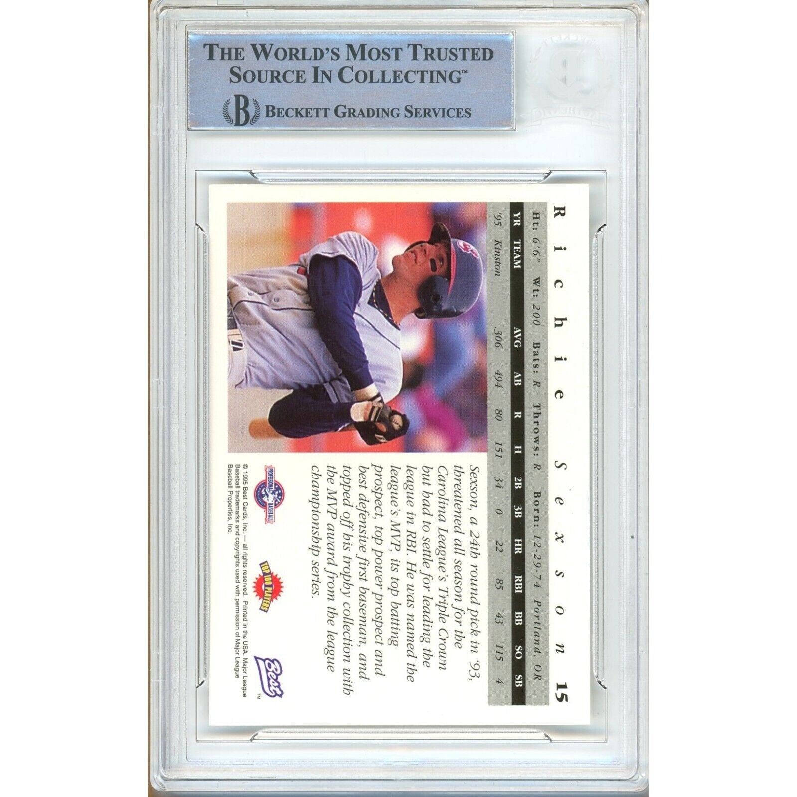 Baseballs- Autographed- Richie Sexson Cleveland Indians Signed 1995 Team Best Rookie Trading Card Beckett Authenticated Auto Slab Back