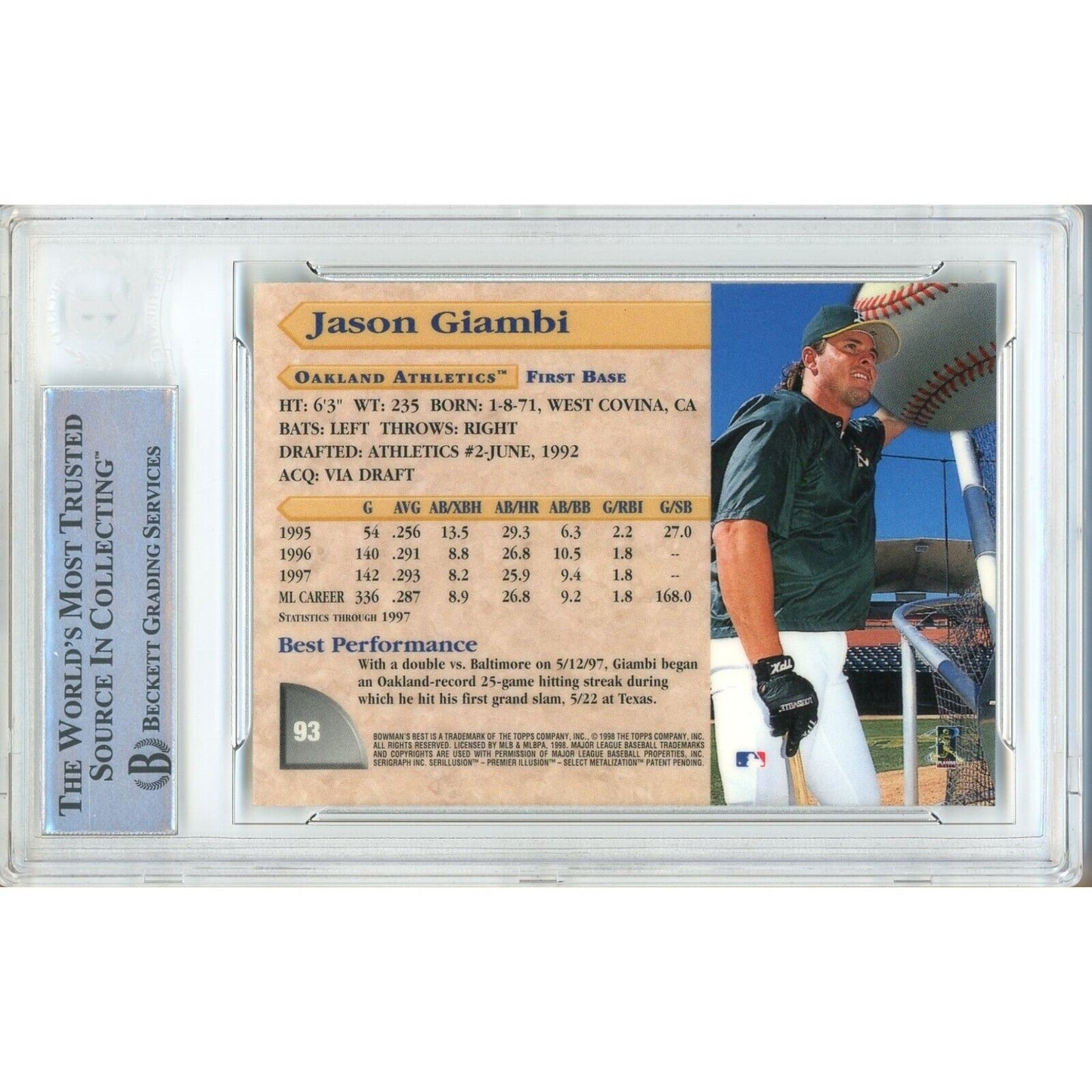 Baseballs- Autographed- Jason Giambi Oakland Athletics Signed 1998 Bowmans Best Baseball Card Beckett Authentic Auto Slab Back