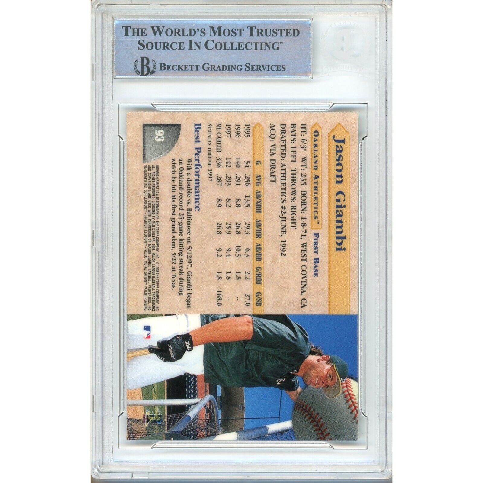 Jason Giambi Oakland Athletics auto trading card – authentication sticker – Beckett COA