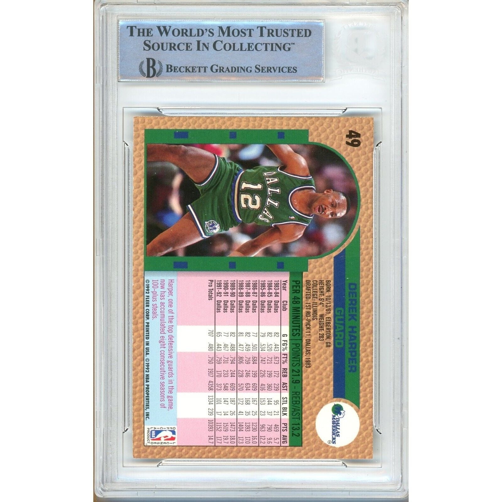 Derek Harper Dallas Mavericks auto trading card – authentication sticker – Beckett COA