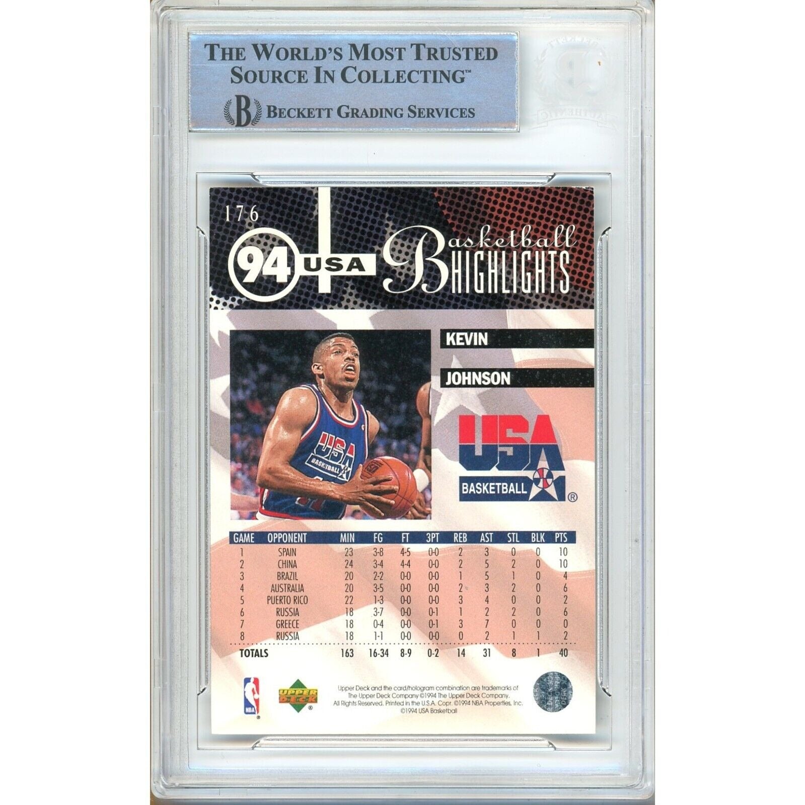 Basketballs- Autographed- Kevin Johnson Team USA Signed 1994-95 Upper Deck Basketball Card Beckett Authentic Auto Slab Back