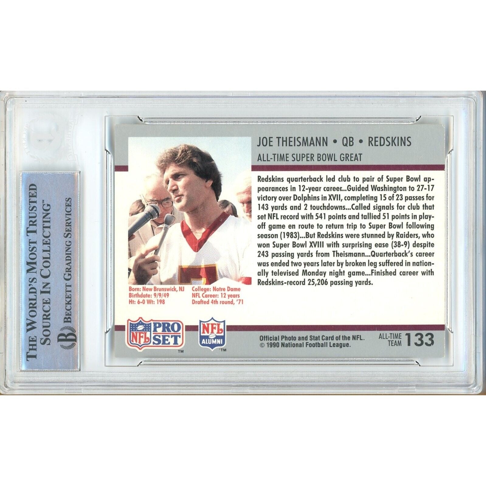 Joe Theismann Washington Commanders signed trading card – signature close-up – Beckett COA