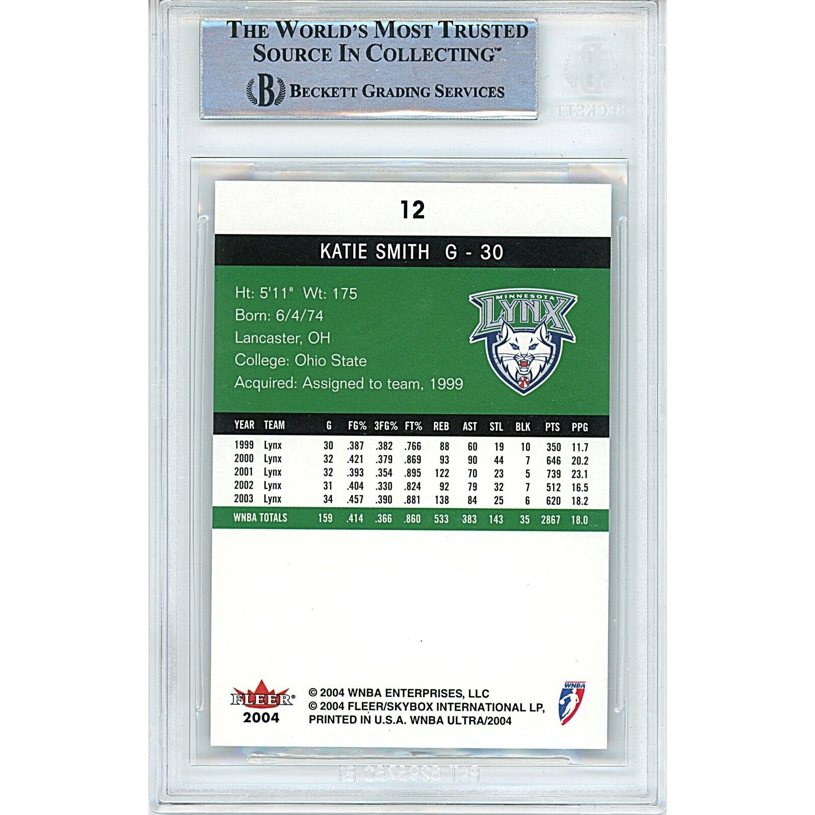 Basketballs- Autographed- Katie Smith Minnesota Lynx Signed 2004 Fleer Ultra WNBA Basketball Card Beckett Authentic Auto Slab Back