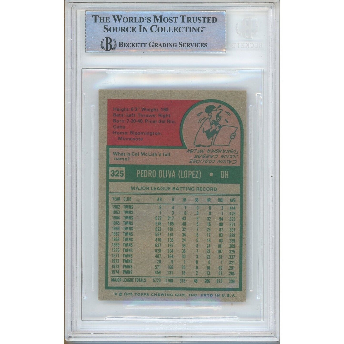 Baseballs- Autographed- Tony Oliva Minnesota Twins Signed 1975 Topps Mini Trading Card Beckett Authentic Auto Slab Back