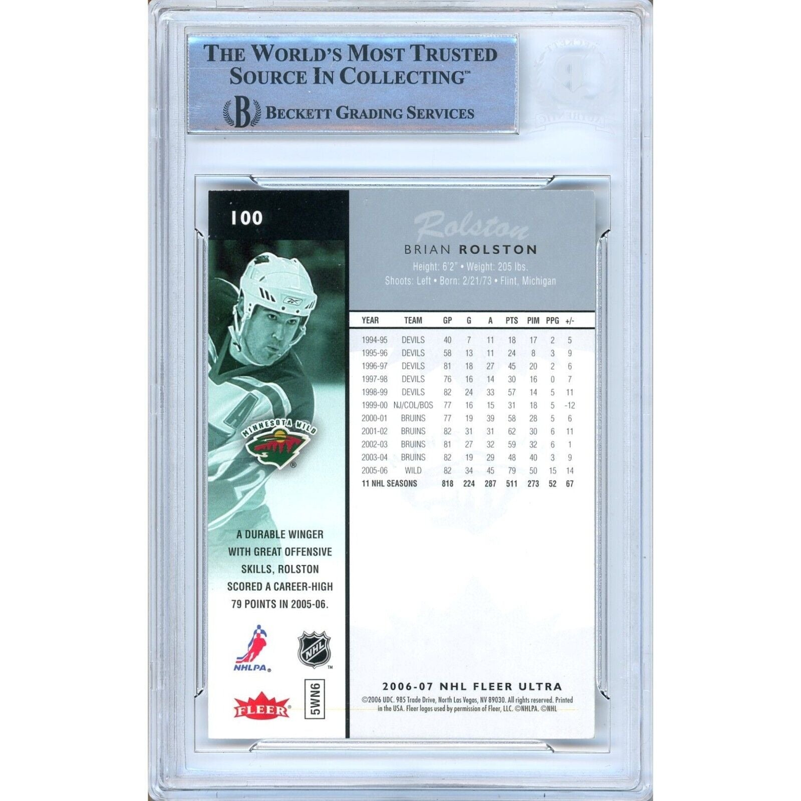 2006 Brian Rolston Minnesota Wild Signed Trading Card – Beckett BAS