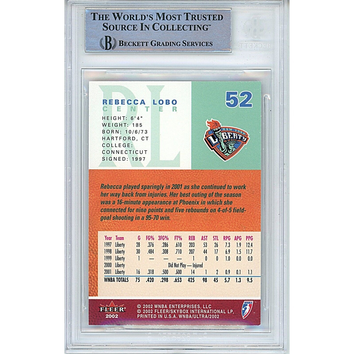 Basketball- Autographed- Rebecca Lobo New York Liberty Signed 2002 Fleer Ultra WNBA Trading Card Beckett Authentic Auto Slab Back