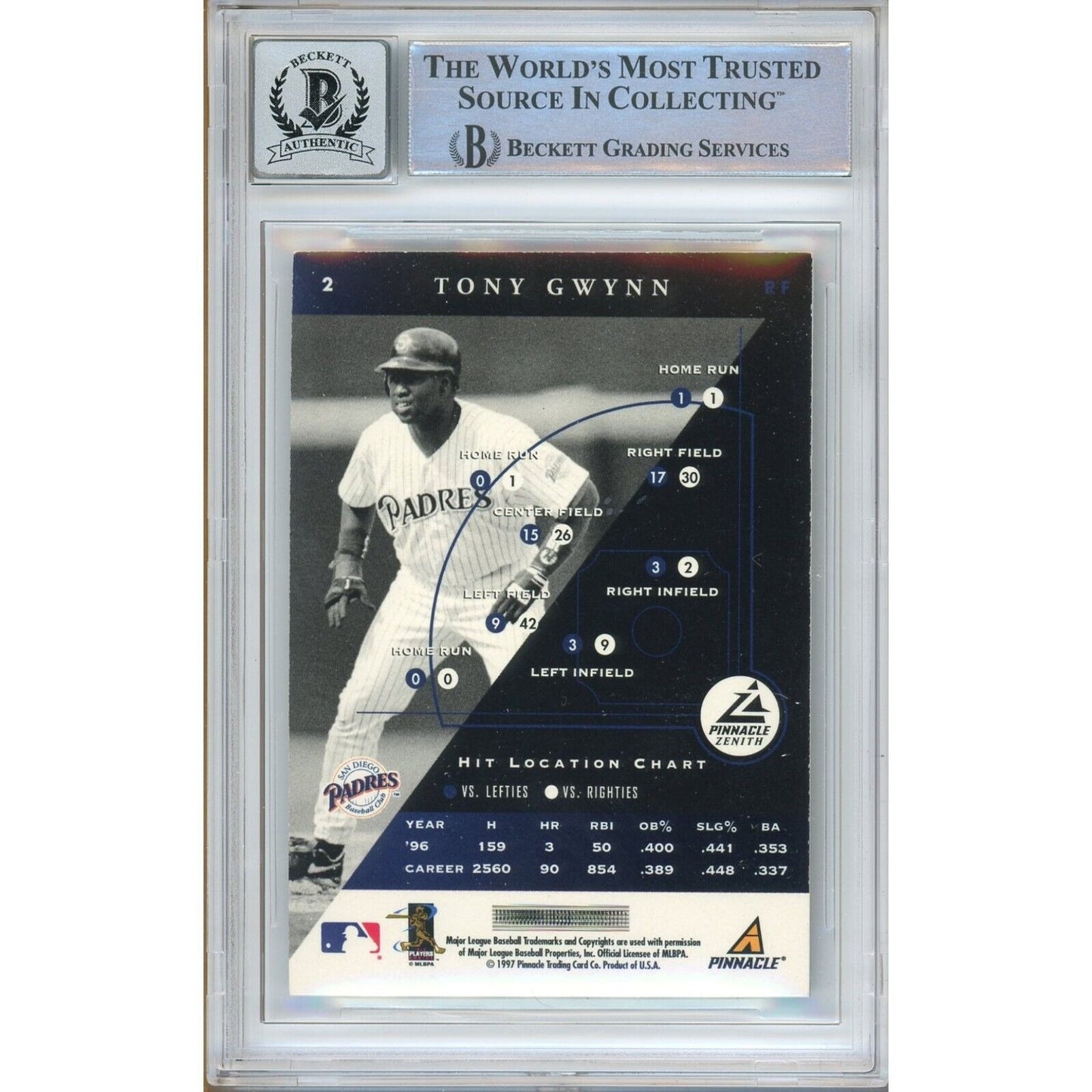 Baseballs- Autographed- Tony Gwynn San Diego Padres Signed 1997 Pinnacle Zenith Trading Card Beckett Authentic BGS Auto-10 Graded Slab Back