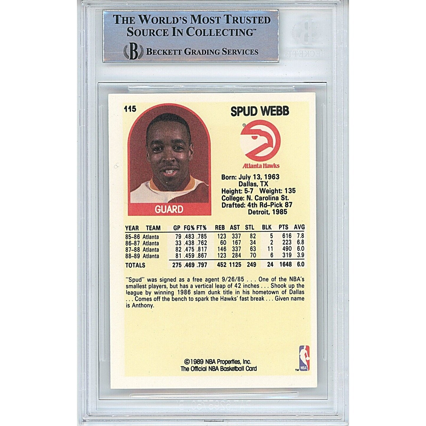 Basketballs- Autographed- Spud Webb Atlanta Hawks Signed 1989-90 NBA Hoops Trading Card Beckett Authentic Auto Slab Back