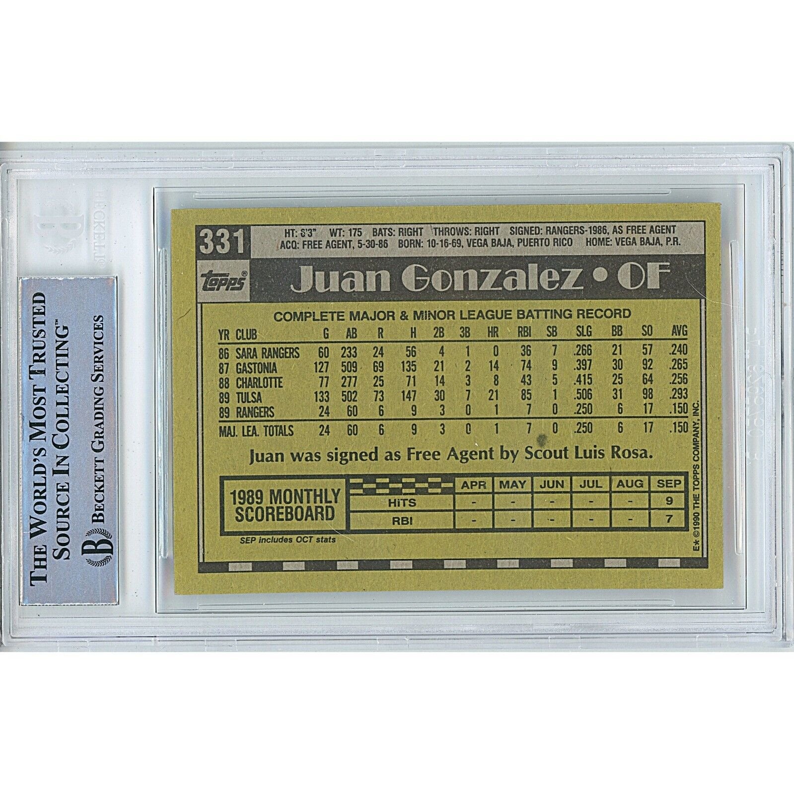 Baseballs- Autographed- Juan Gonzalez Texas Rangers Signed 1990 Topps Baseball Rookie Card Beckett Authentic Auto Slab Back