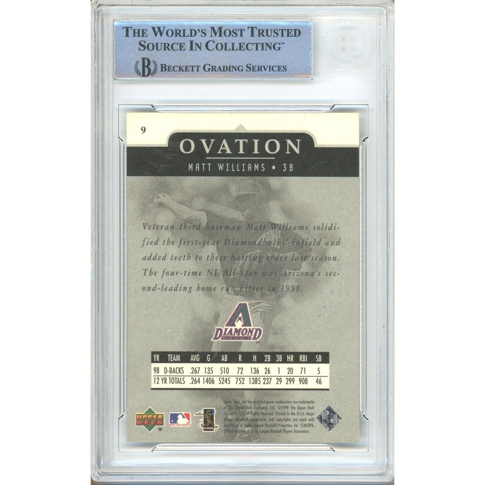 Matt Williams Az Diamondbacks signed trading card – signature close-up – Beckett COA