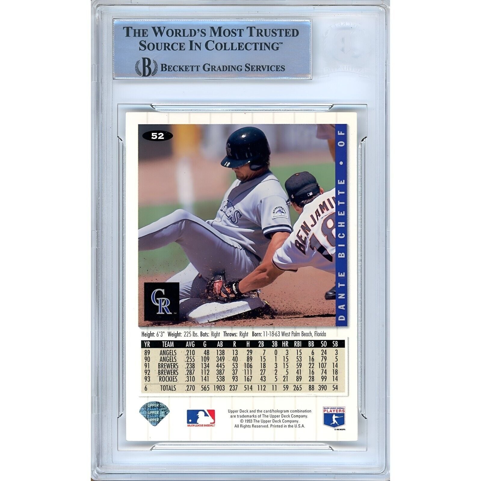 Baseballs- Autographed- Dante Bichette Colorado Rockies Signed 1994 Collectors Choice Baseball Card Beckett Authentic Auto Slab Back