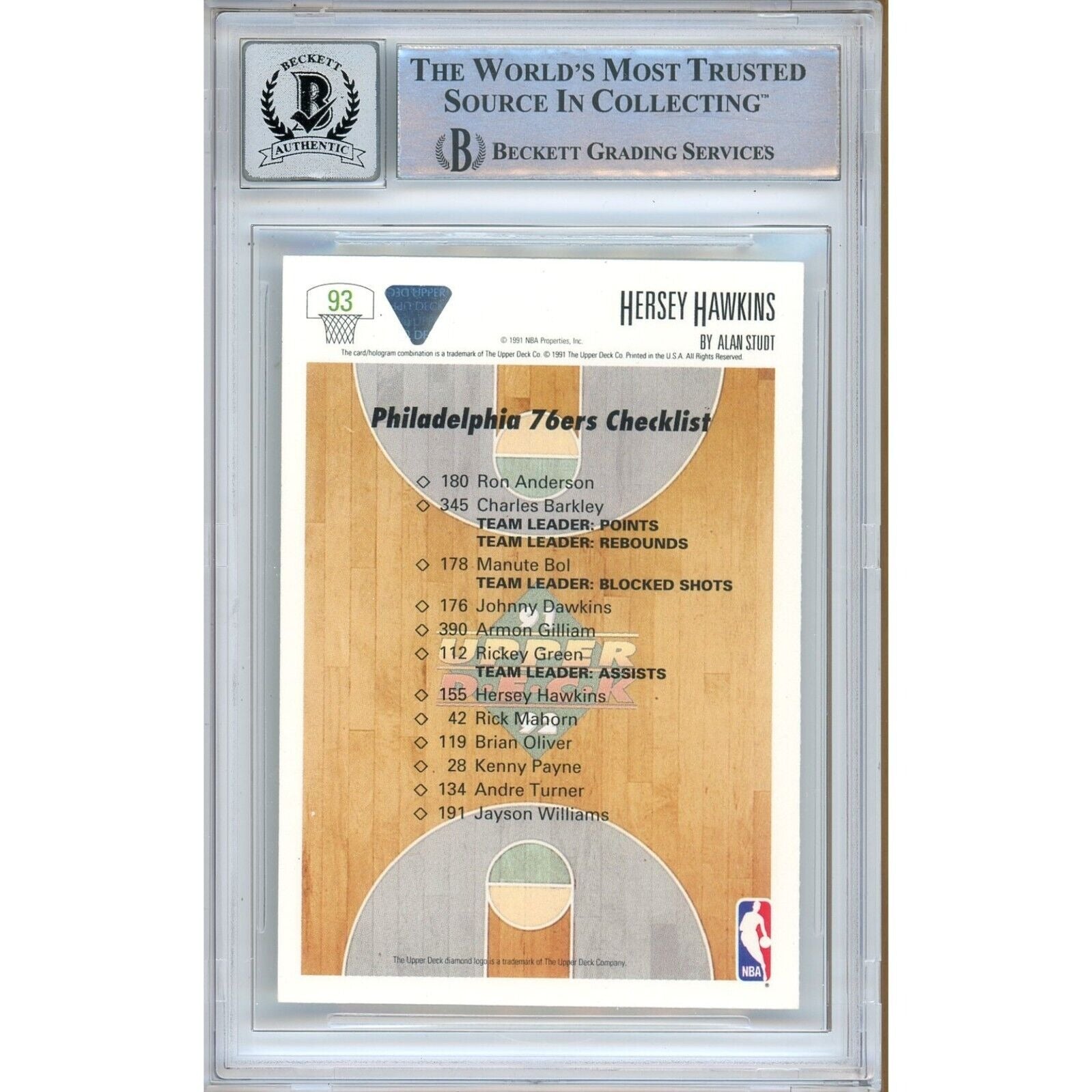 Basketballs- Autographed- Hersey Hawkins Philadelphia 76ers Signed 1991-92 Upper Deck Basketball Card Beckett Authentic BGS Auto-10 Graded Slab Back