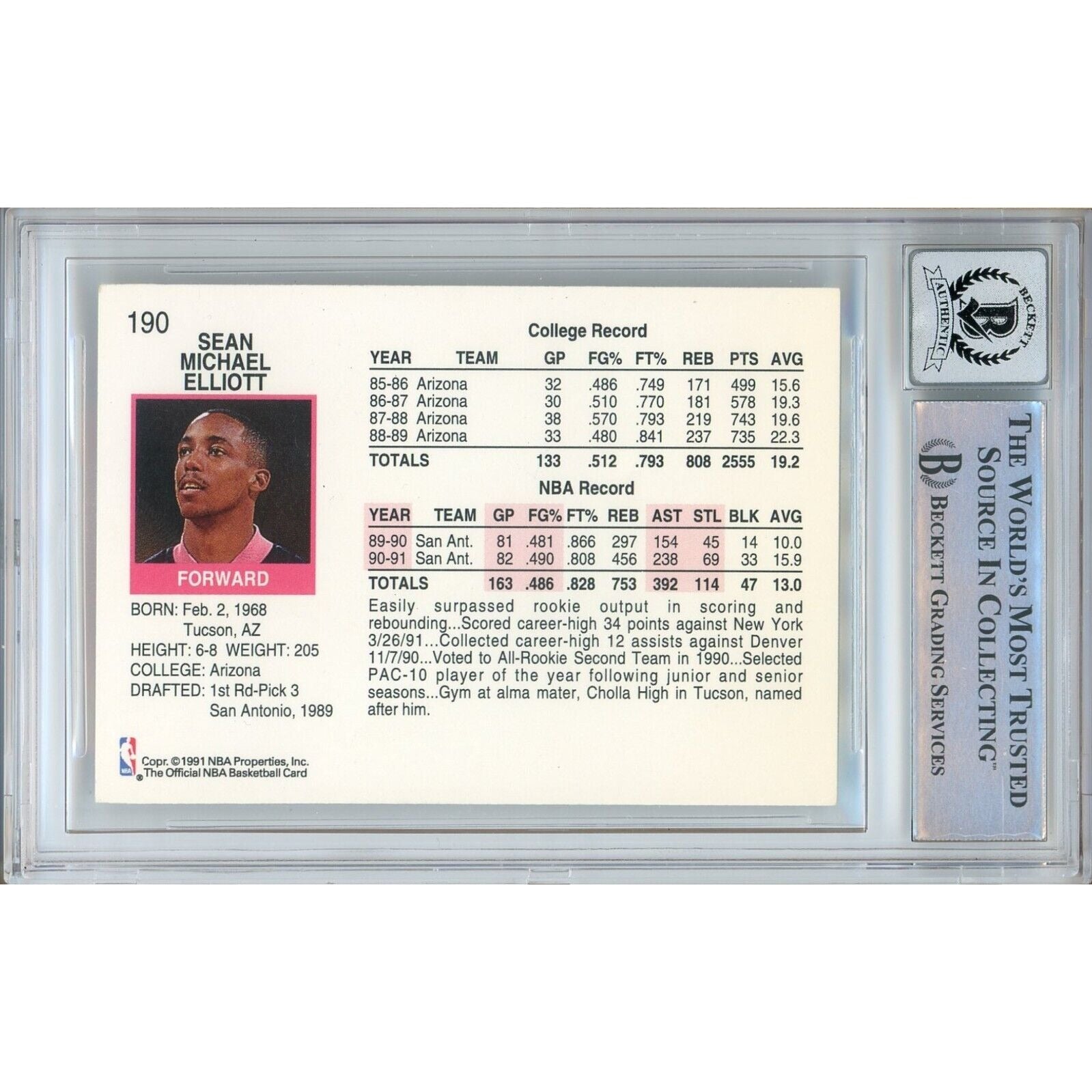 Sean Elliott San Antonio Spurs Signed Trading Card Beckett BGS