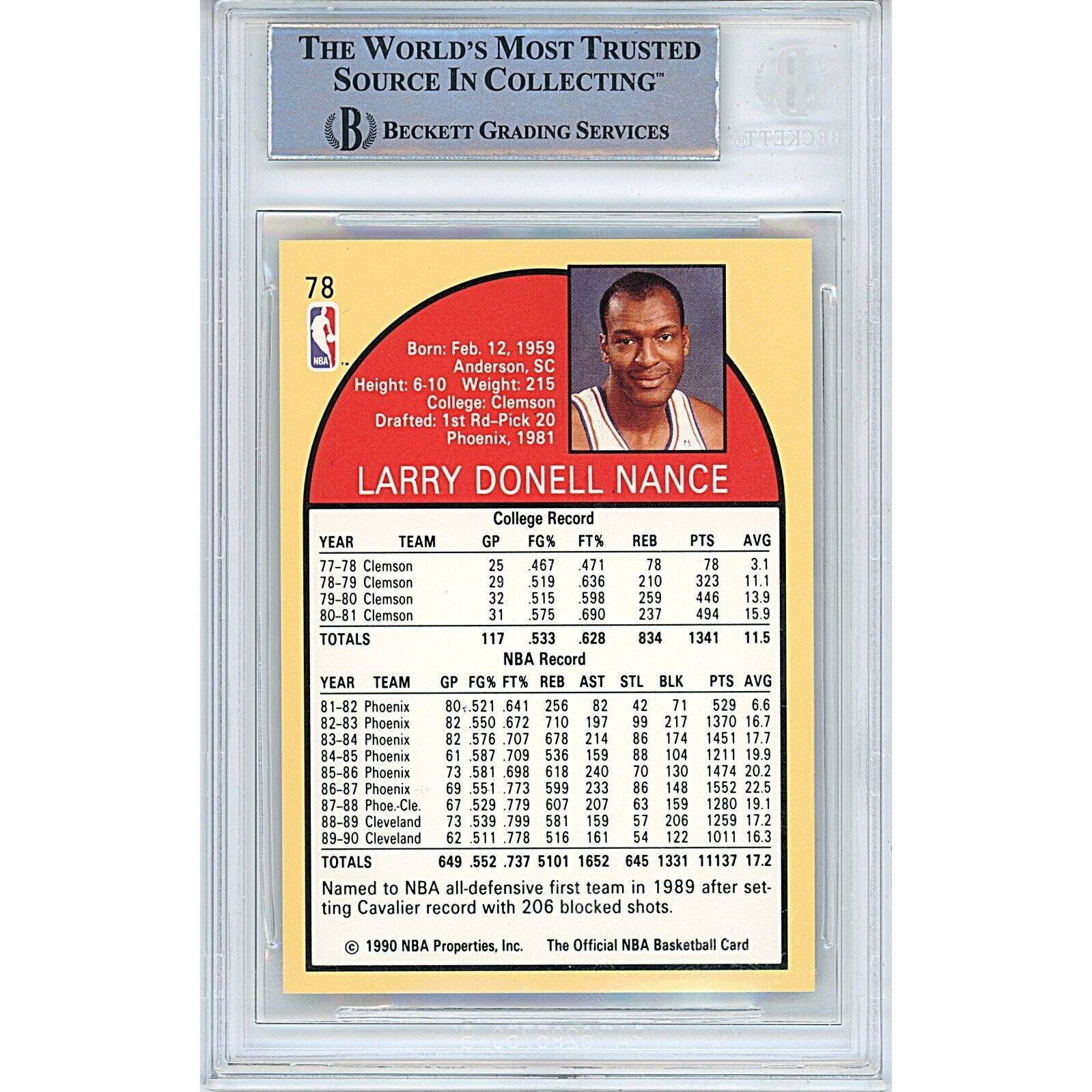 Basketballs- Autographed- Larry Nance Cleveland Cavaliers Signed 1990-91 NBA Hoops Basketball Card Beckett Authentic Auto Slab Back