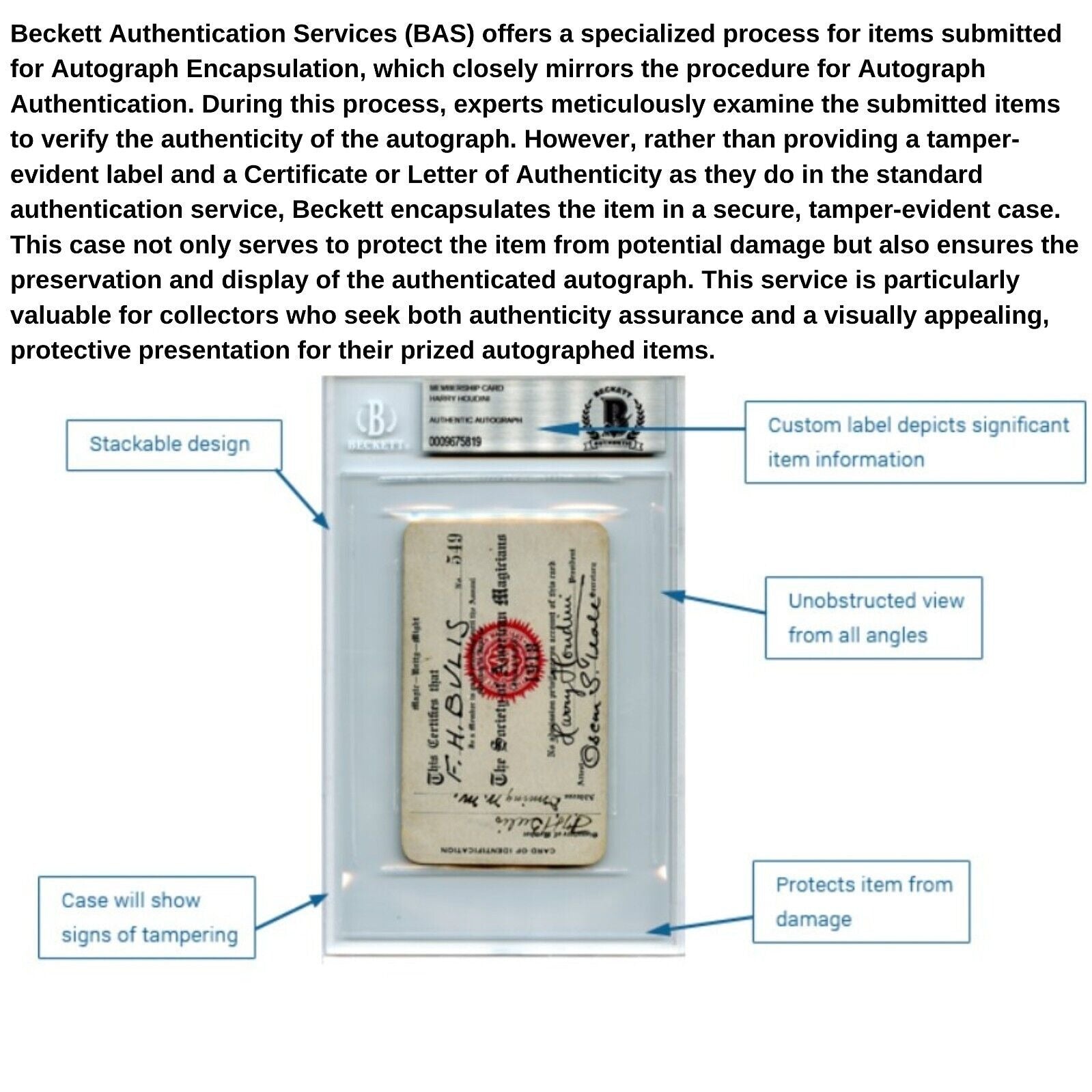 Moises Alou Montreal Expos Signed Auto Trading Card Beckett BAS
