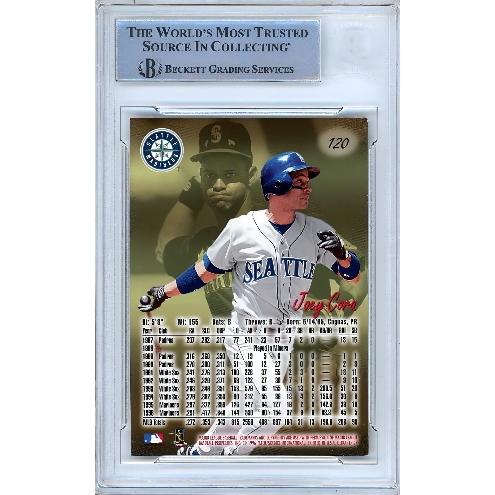 Joey Cora Seattle Mariners signed trading card – signature close-up – Beckett COA