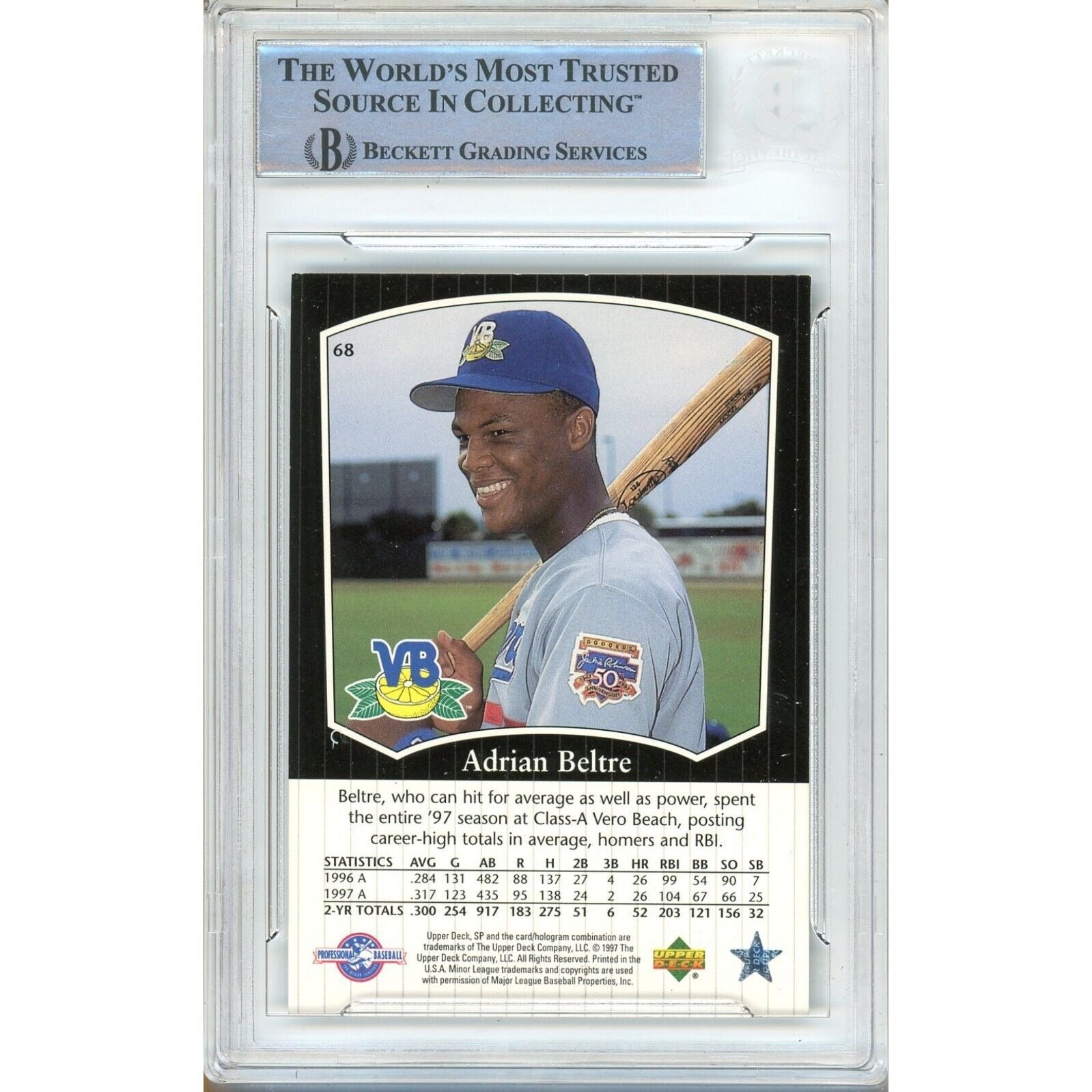 1998 Adrian Beltre LA Dodgers Signed Trading Card – Beckett BAS