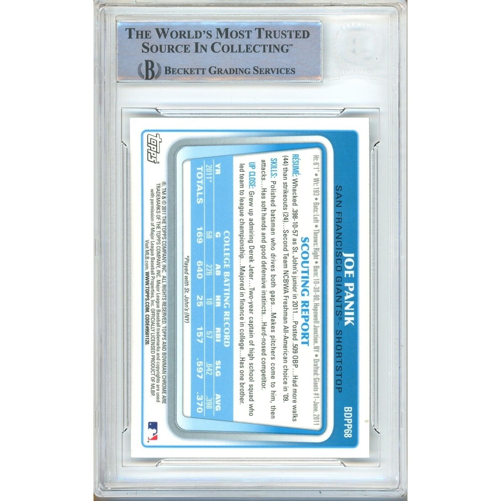Joe Panik Sf Giants auto trading card – authentication sticker – Beckett COA