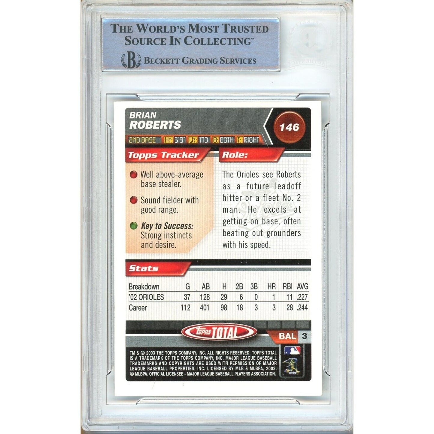 Baseballs- Autographed- Brian Roberts Baltimore Orioles Signed 2003 Topps Total Silver Baseball Card Beckett Authentic Auto Slab Back