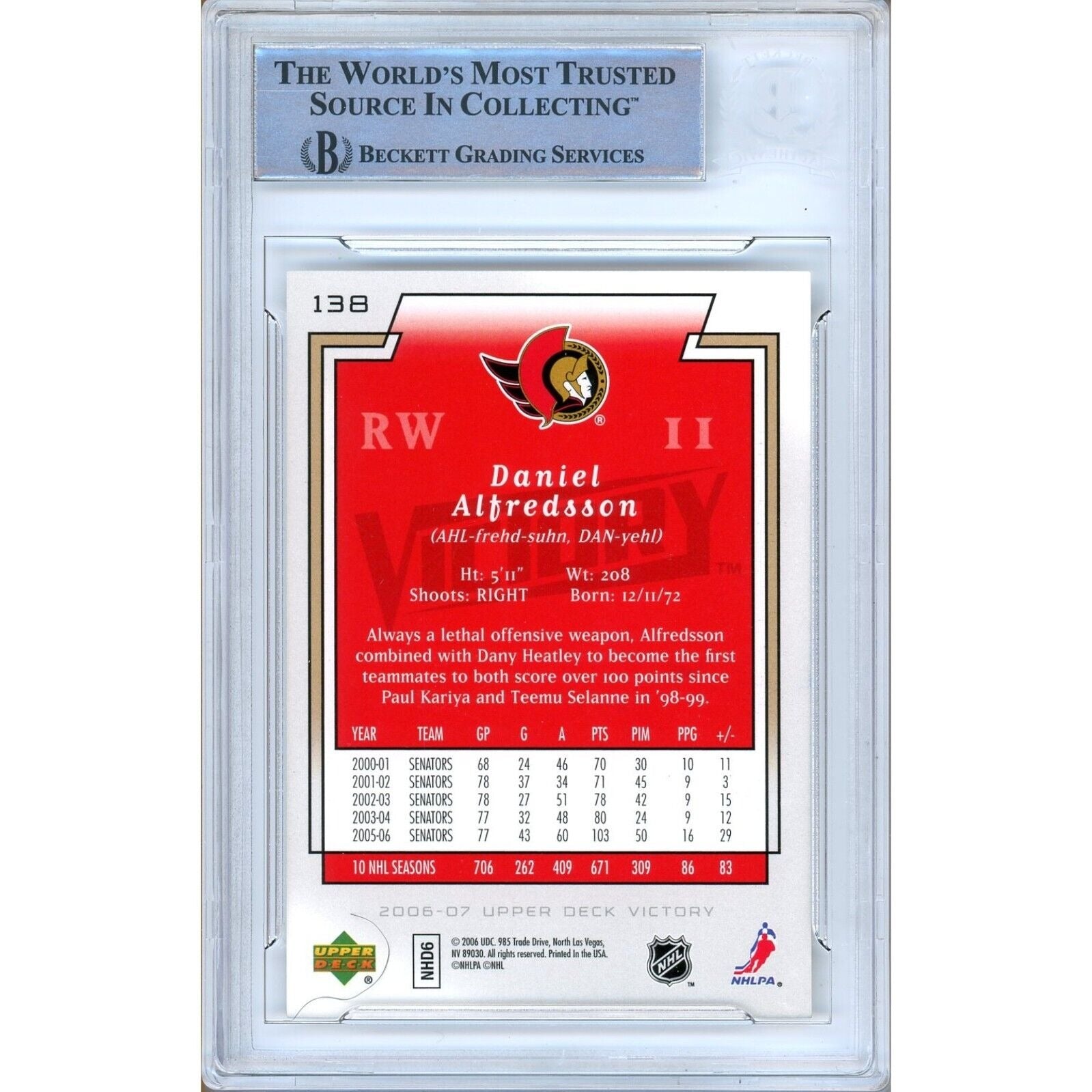 Hockey- Autographed- Daniel Alfredsson Ottawa Senators Signed 2006-07 Upper Deck Victory Hockey Card Beckett Authentic Auto Slab Back