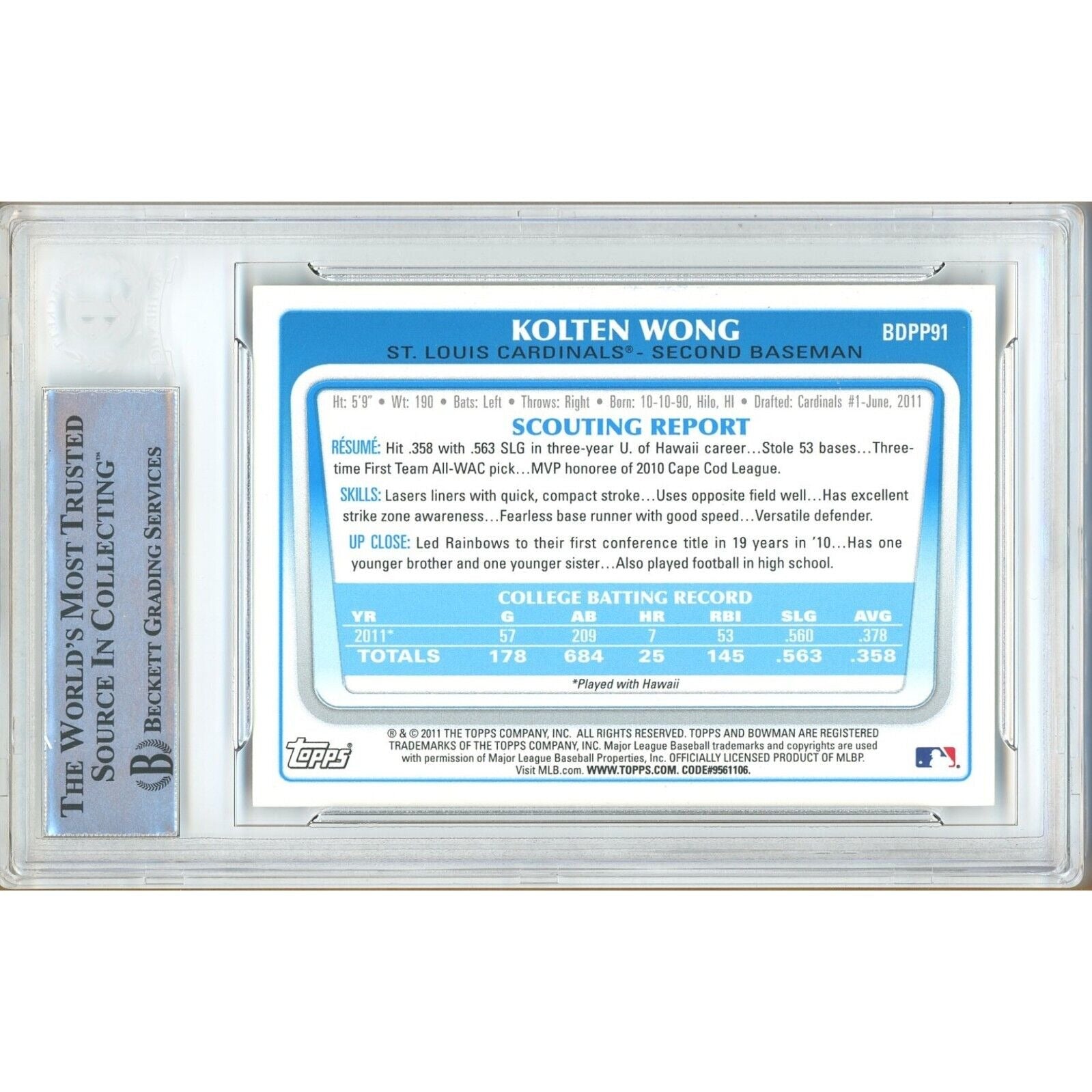 Kolten Wong St Louis Cardinals signed trading card – signature close-up – Beckett COA