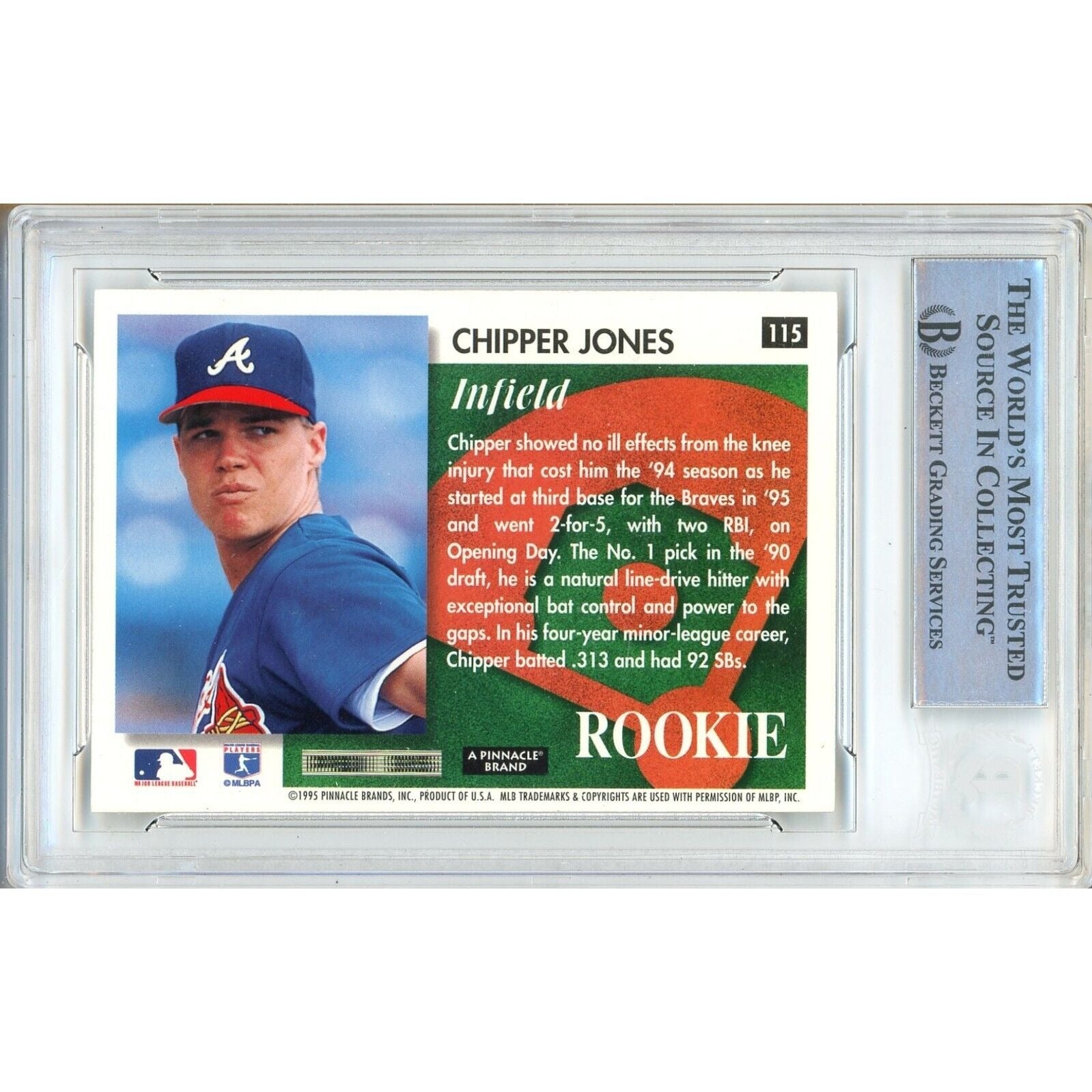 1995 #115 Chipper Jones Atlanta Braves Signed Trading Card – Beckett BAS