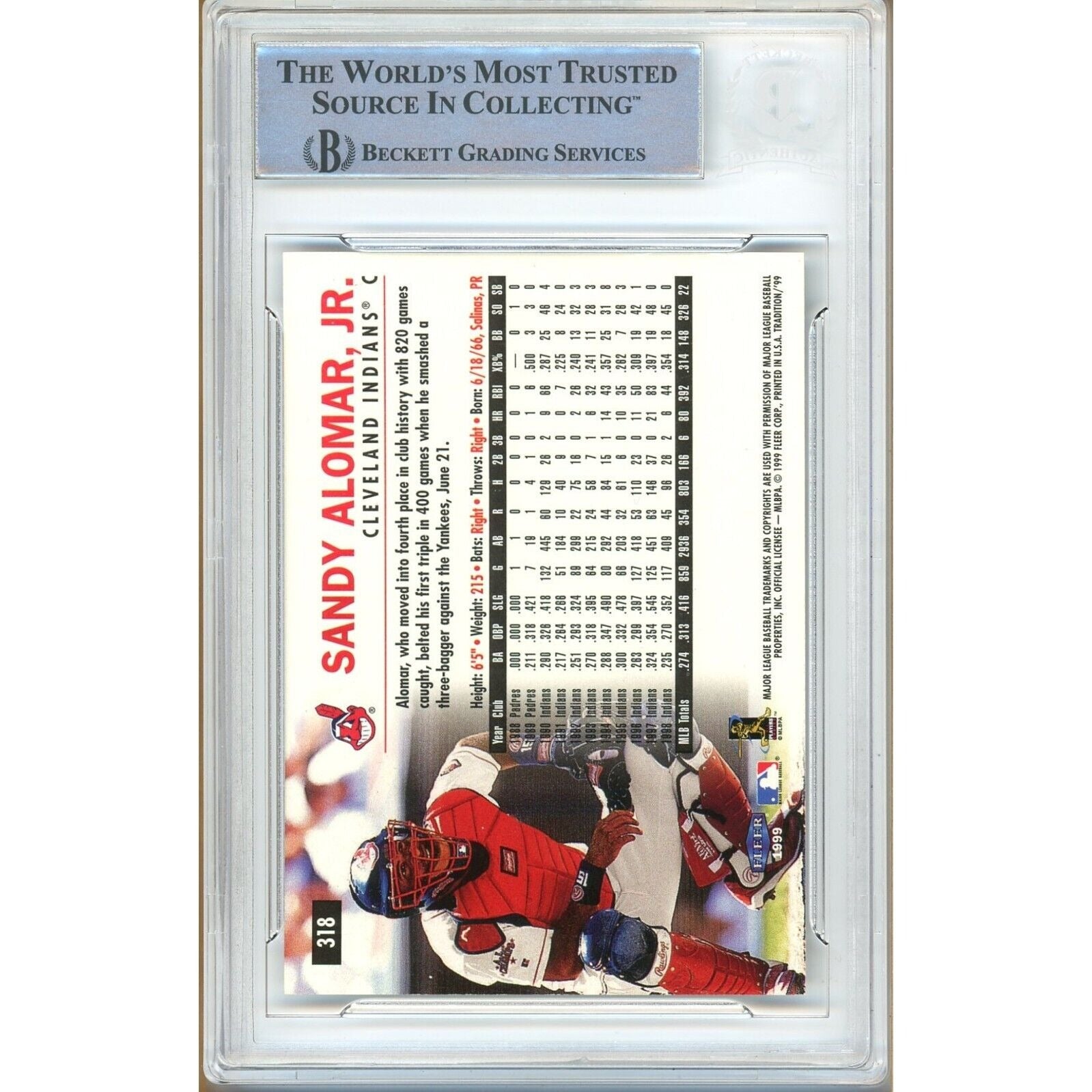 Sandy Alomar Jr Cleveland Indians auto trading card – authentication sticker – Beckett COA