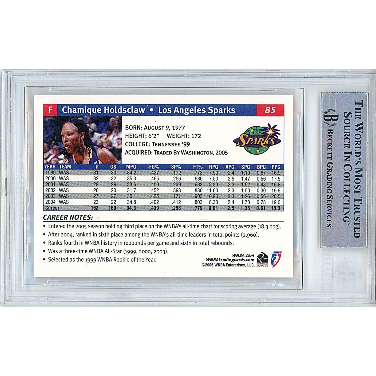 Basketballs- Autographed- Chamique Holdsclaw Los Angeles Sparks Signed 2005 WNBA Basketball Card Beckett Authentic Auto Slab Back