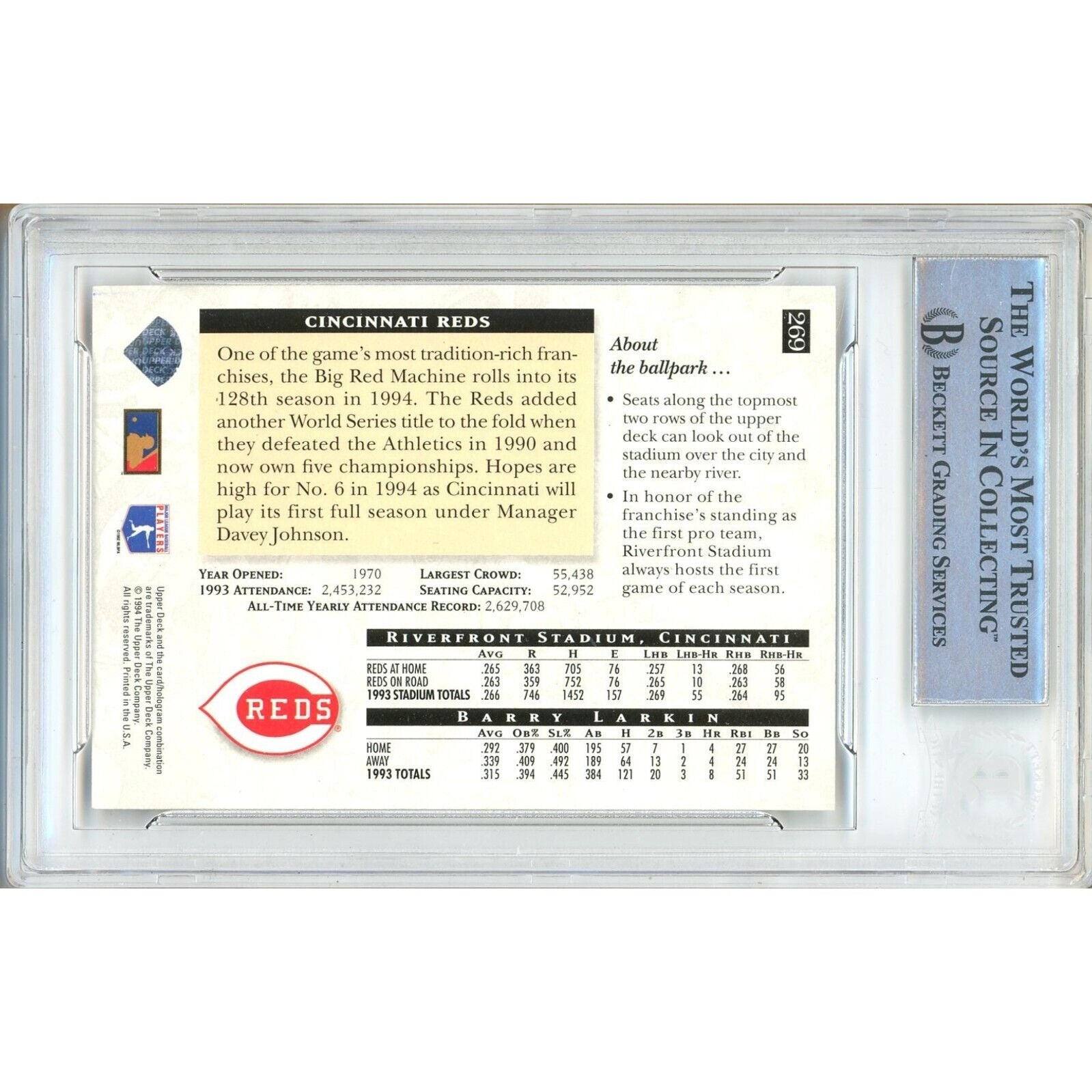 1994 Upper Deck #269 Barry Larkin Cincinnati Reds Autograph Trading Card – Beckett BAS