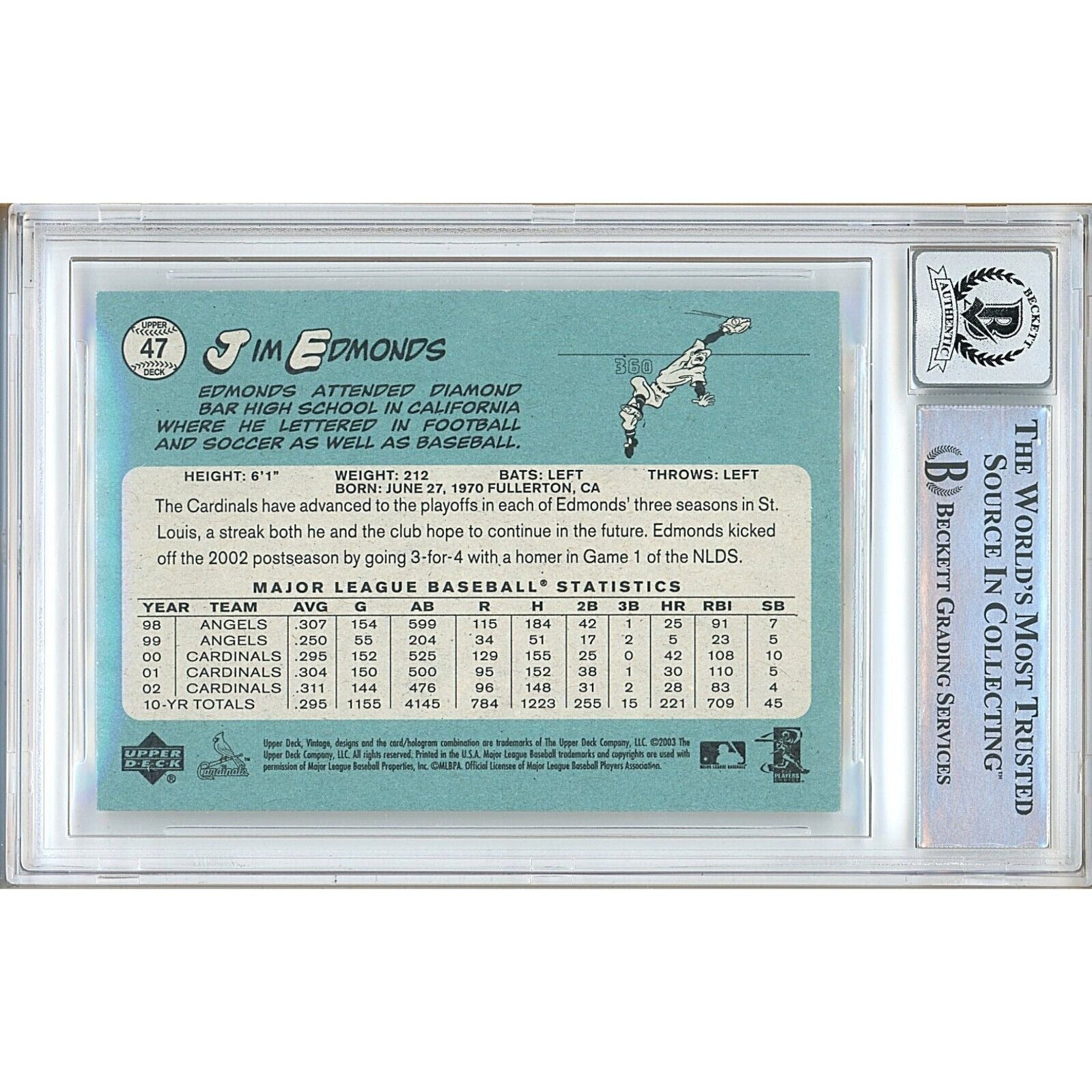 Baseballs- Autographed- Jim Edmonds St Louis Cardinals Signed 2003 Upper Deck Vintage Baseball Card Beckett Authentic BGS Auto-10 Graded Slab Back