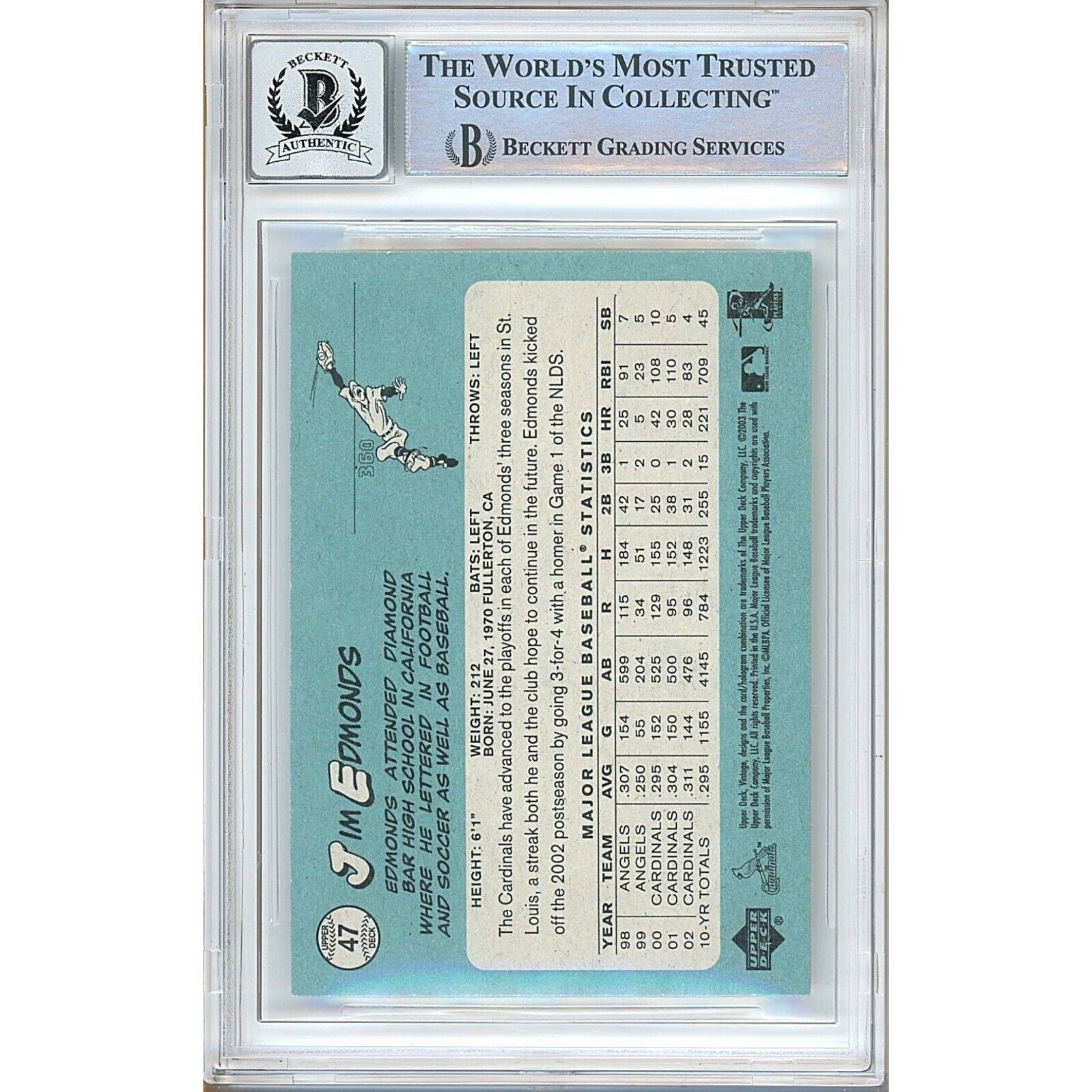 Jim Edmonds St Louis Cardinals auto trading card – authentication sticker – Beckett COA