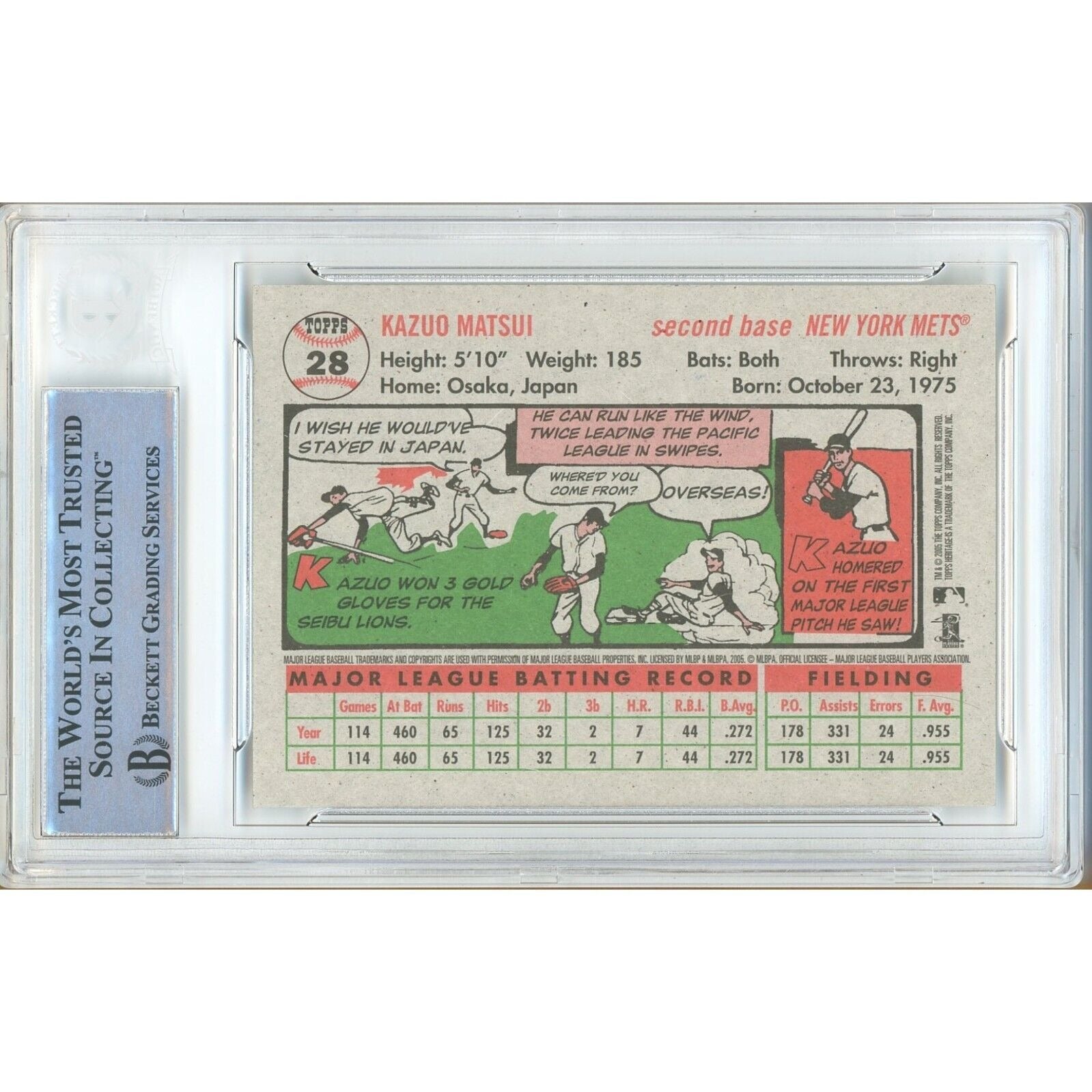 Baseballs- Autographed- Kazuo Matsui New York Mets Signed 2005 Topps Heritage Baseball Card Beckett Authentic Auto Slab Back