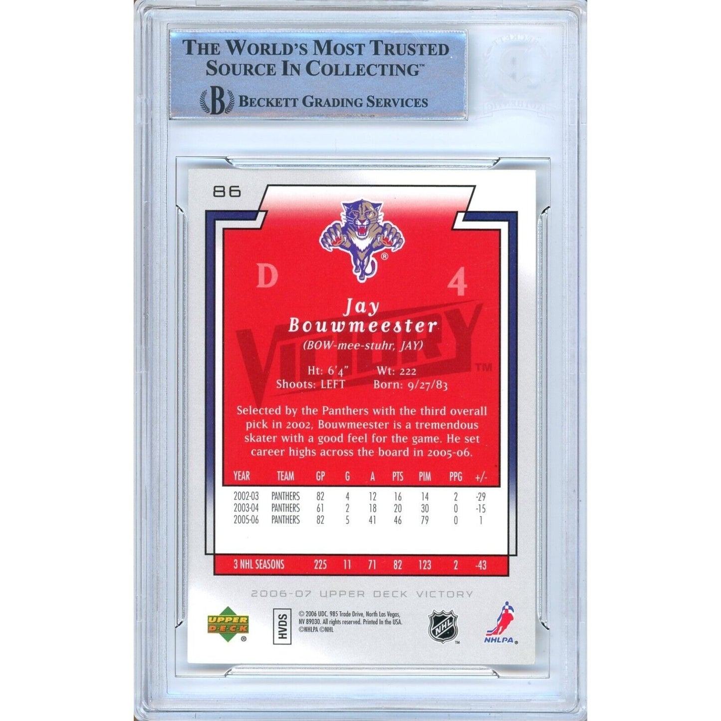 Hockey- Autographed- Jay Bouwmeester Florida Panthers Signed 2006-07 Upper Deck Victory Hockey Card Beckett Authentic Auto Slab Back