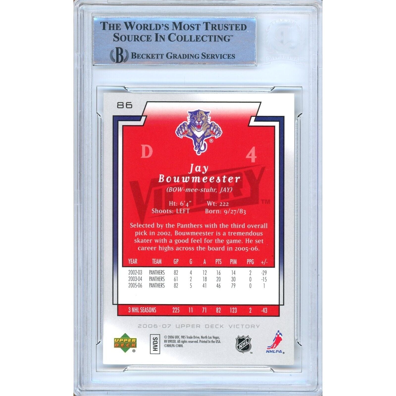 Hockey- Autographed- Jay Bouwmeester Florida Panthers Signed 2006-07 Upper Deck Victory Hockey Card Beckett Authentic Auto Slab Back