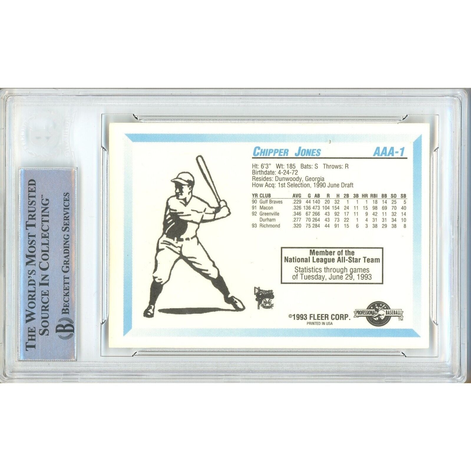 1993 Fleer #1 Chipper Jones Atlanta Braves Signed Trading Card – Beckett BAS