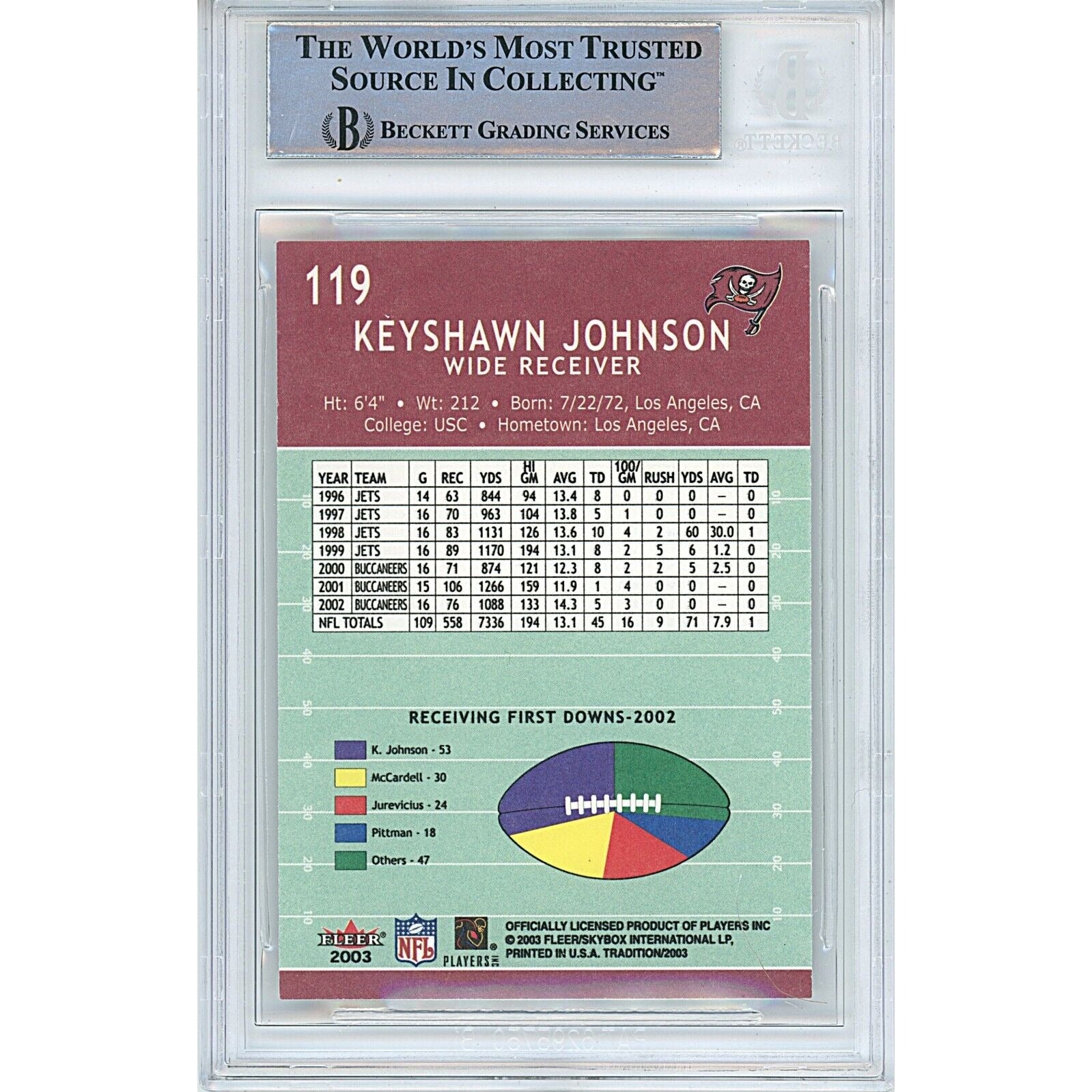 Footballs- Autographed- Keyshawn Johnson Tampa Bay Buccaneers Signed 2003 Fleer Tradition Football Card Beckett Authentic Auto Slab Back