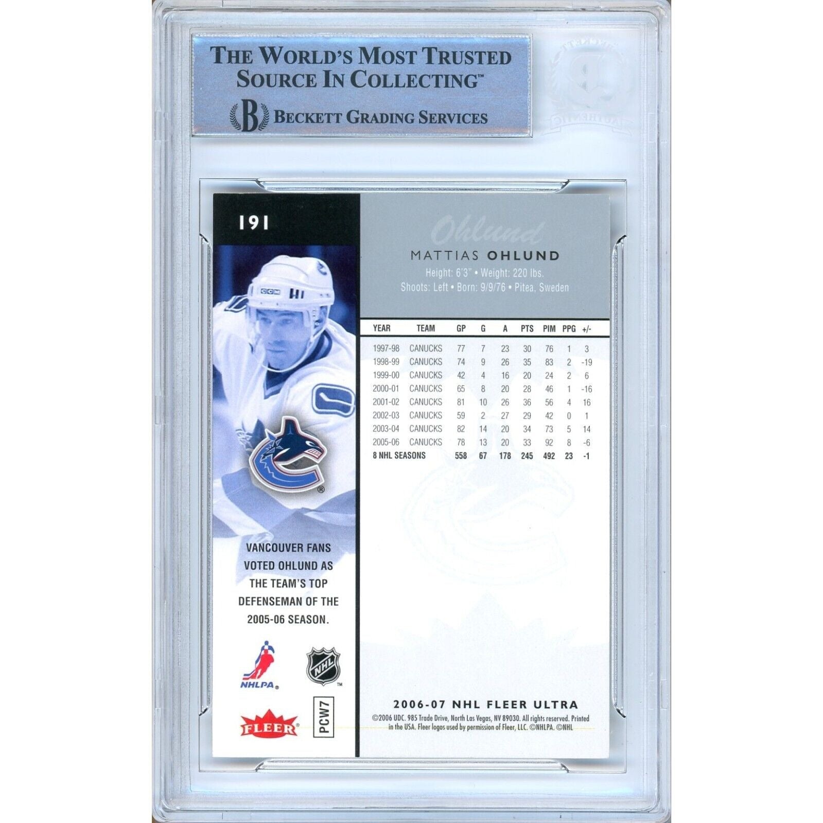 Hockey- Autographed- Mattius Ohlund Vancouver Canucks Signed 2006-07 Fleer Ultra Hockey Card Beckett Authentic Auto Slab Back