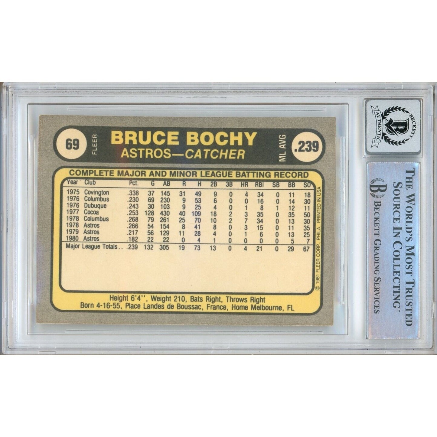 Baseballs- Autographed- Bruce Bochy Houston Astros Signed 1981 Fleer Baseball Card Beckett Authentic BGS Auto-10 Graded Slab Back