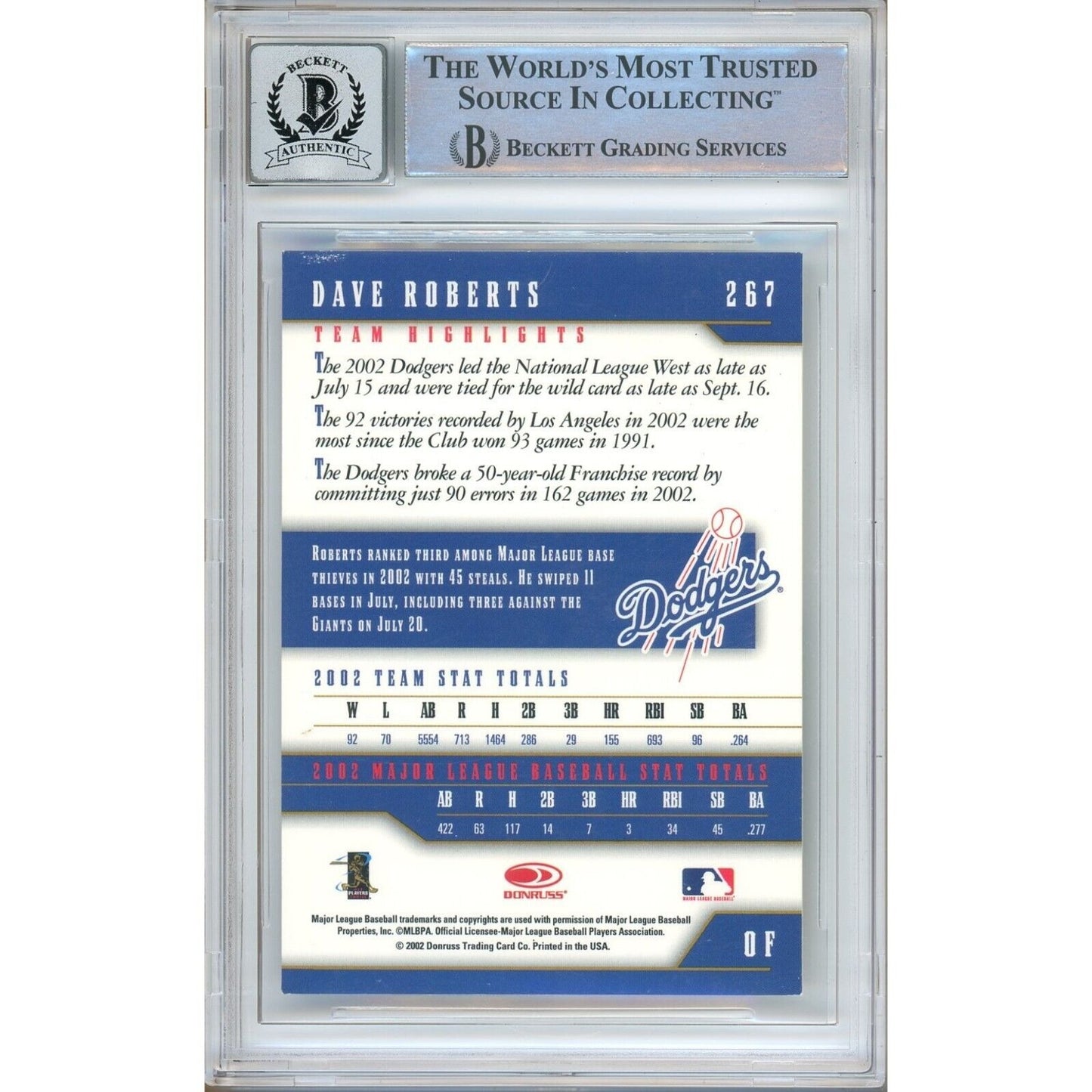 Dave Roberts LA Dodgers Signed 2003 Donruss Team Heroes Card BGS Auto 10 Graded