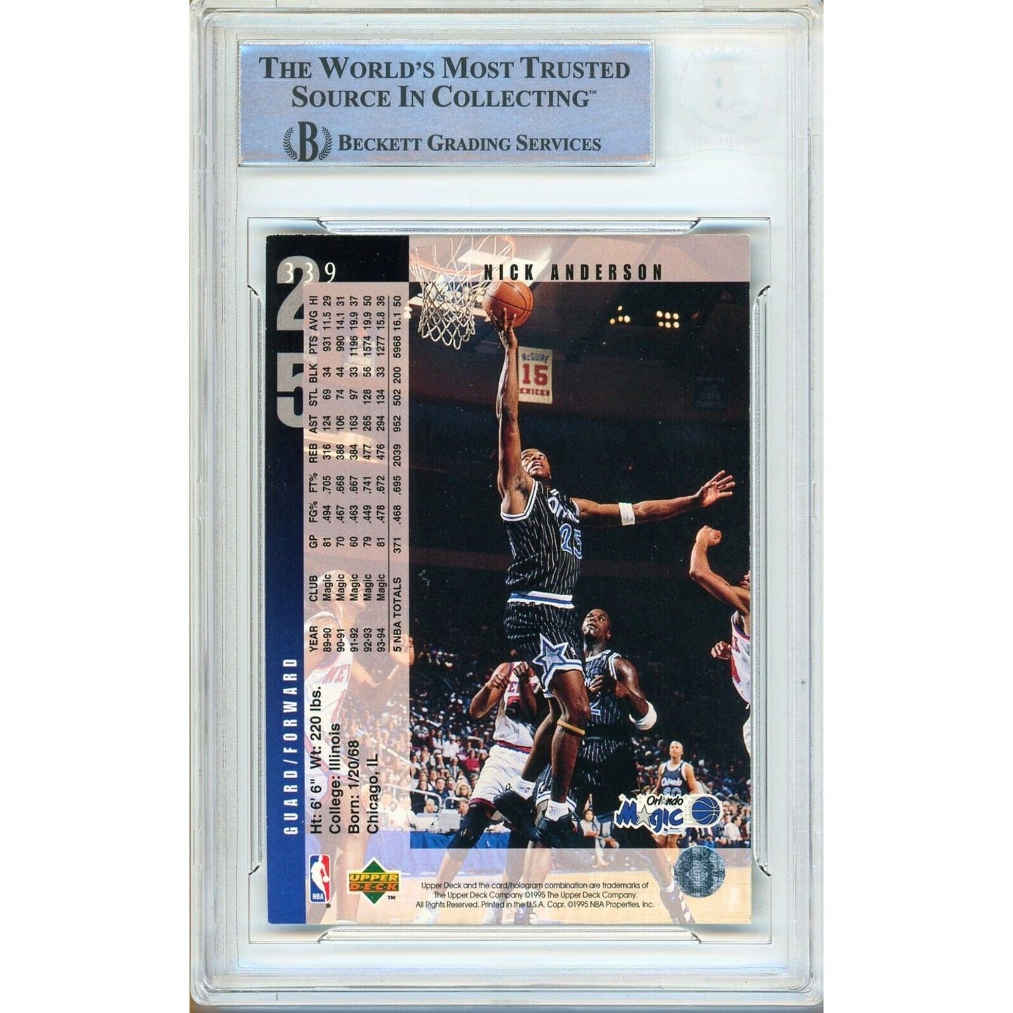 Basketballs- Autographed- Nick Anderson Orlando Magic Signed 1994-95 Upper Deck Basketball Card Beckett Authentic Auto Slab Back