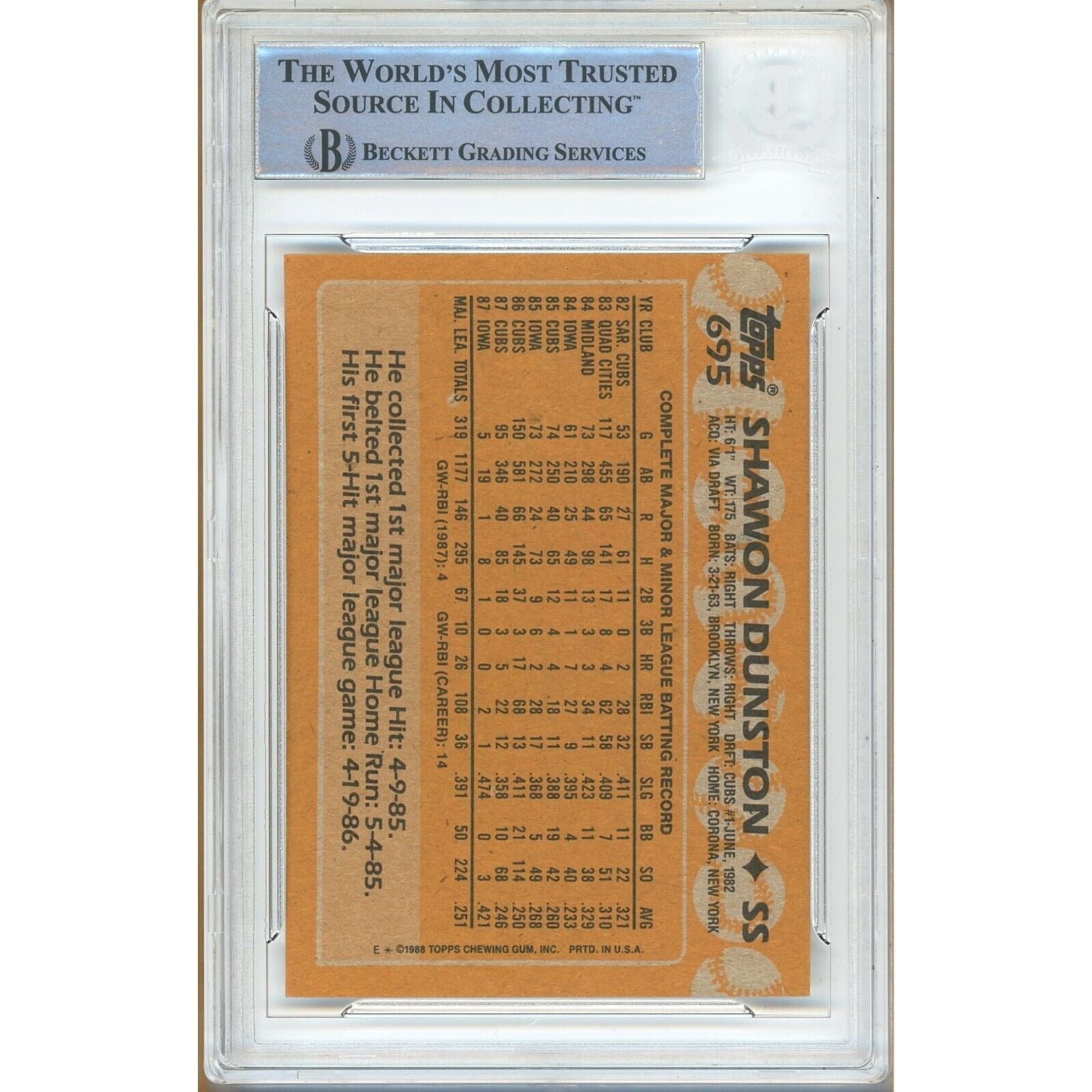 Shawon Dunston Chicago Cubs auto trading card – authentication sticker – Beckett COA