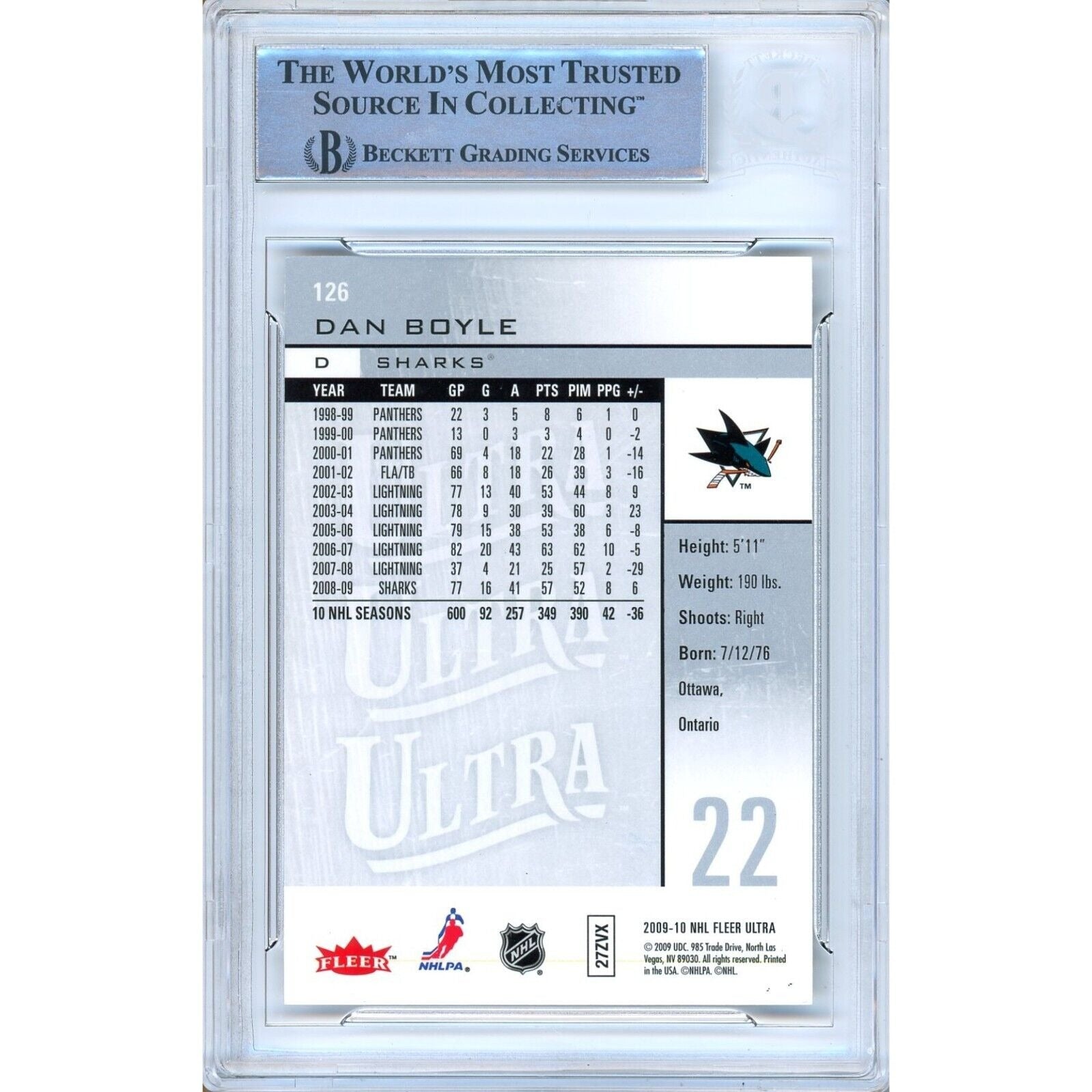 2009 Fleer Dan Boyle San Jose Sharks Signed Trading Card – Beckett BAS