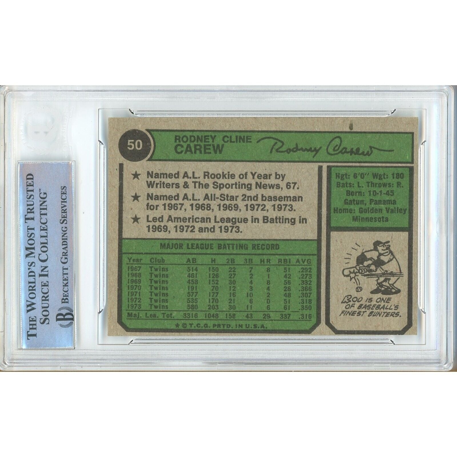 Baseballs- Autographed- Rod Carew Minnesota Twins Signed 1974 Topps Trading Card Beckett Authentic Auto Slab Back