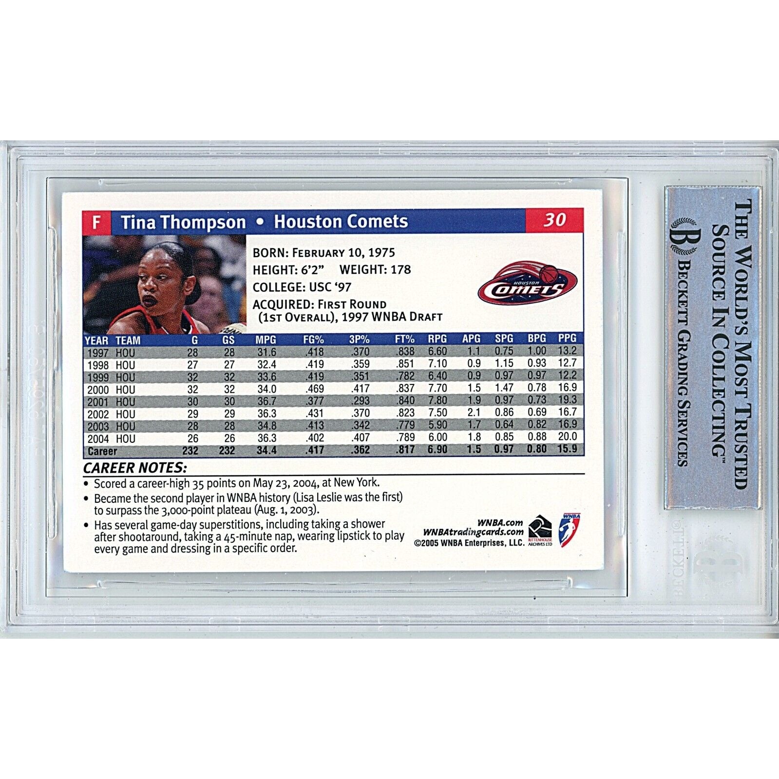 Basketballs- Autographed- Tina Thompson Houston Comets Signed 2005 WNBA Trading Card Beckett Authentic Auto Slab Back