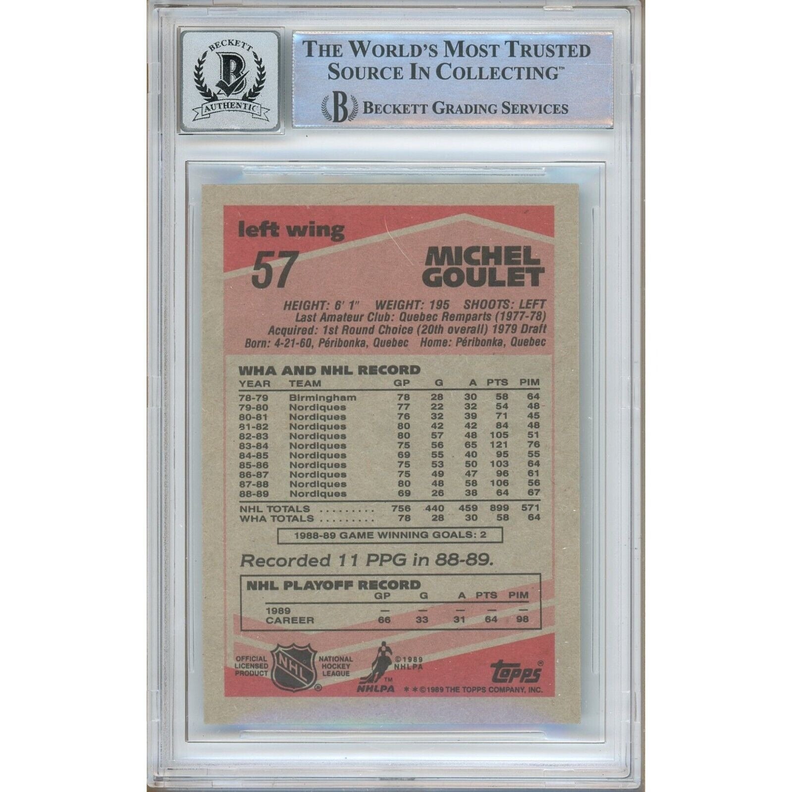 Michel Goulet Quebec Nordiques signed trading card – signature close-up – Beckett COA