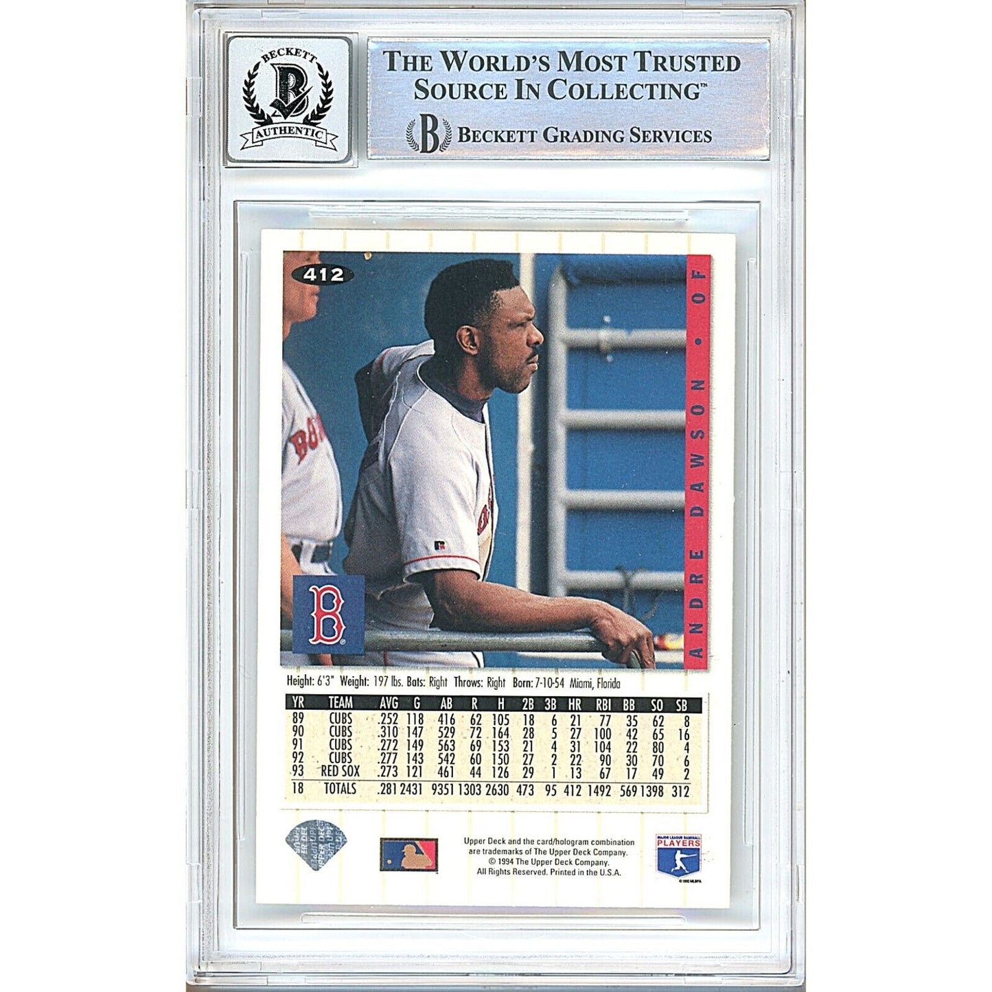 Baseballs- Autographed- Andre Dawson Boston Red Sox Signed 1994 Upper Deck Collectors Choice Baseball Card Beckett Authentic BGS Auto-10 Graded Slab Back