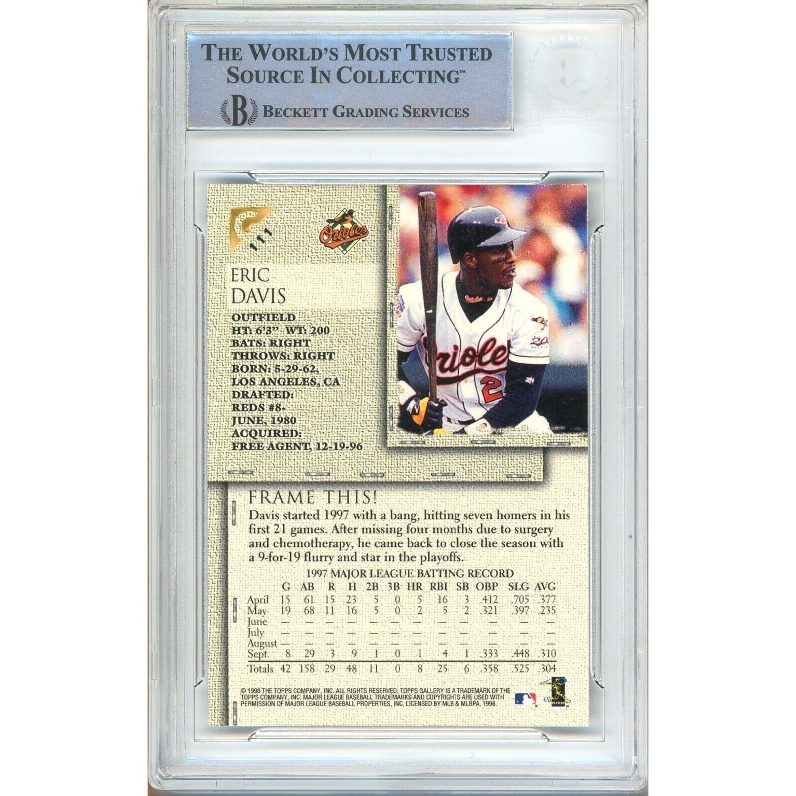 Baseballs- Autographed- Eric Davis Baltimore Orioles Signed 1996 Topps Gallery Baseball Card Beckett Authentic Auto Slab Back