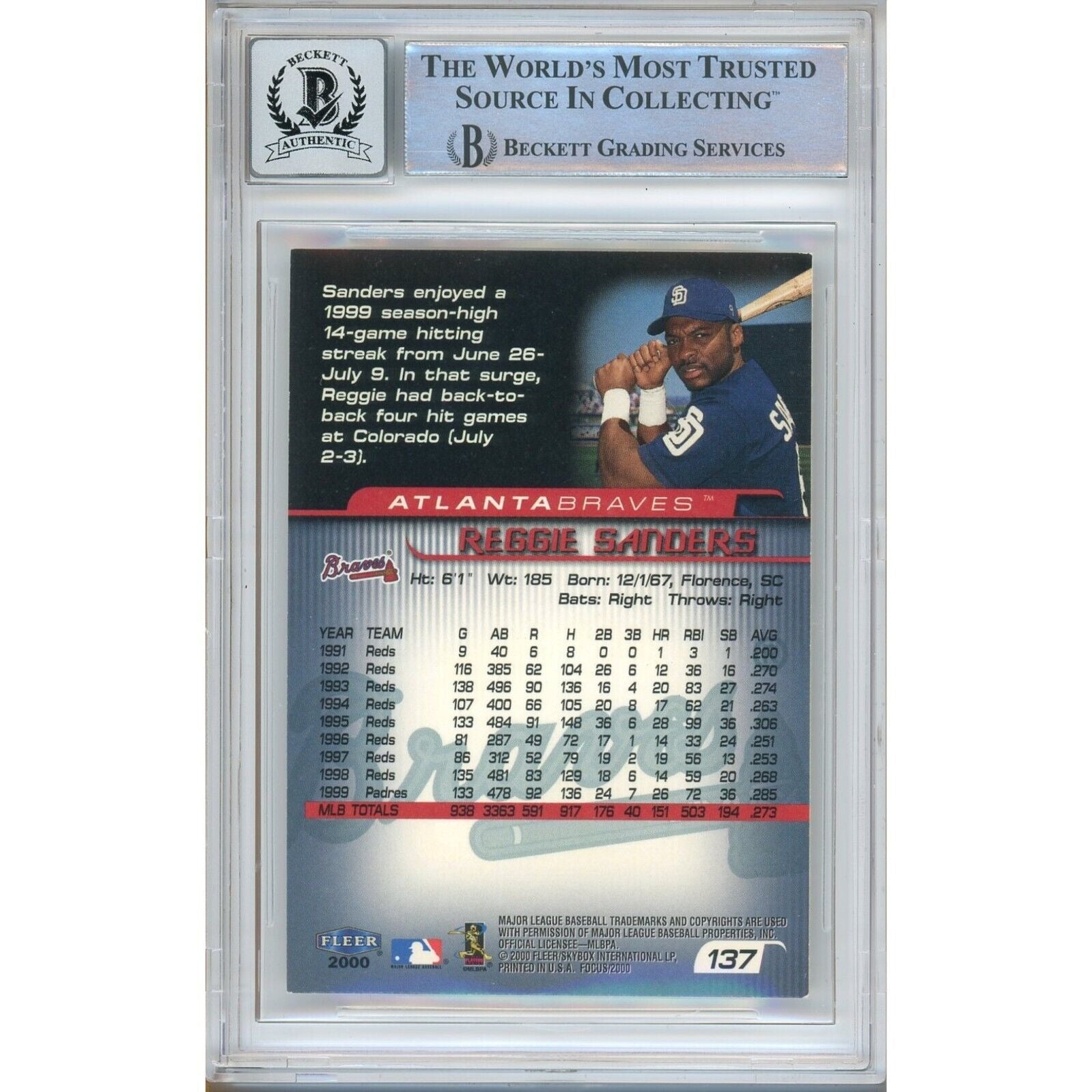 Reggie Sanders Atlanta Braves signed trading card – signature close-up – Beckett COA