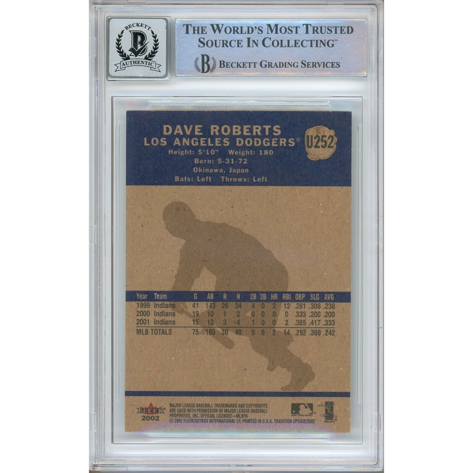 Baseballs- Autographed- Dave Roberts Los Angeles Dodgers Signed 2002 Fleer Tradition Update Baseball Card Beckett Authentic BGS Auto-10 Graded Slab Back