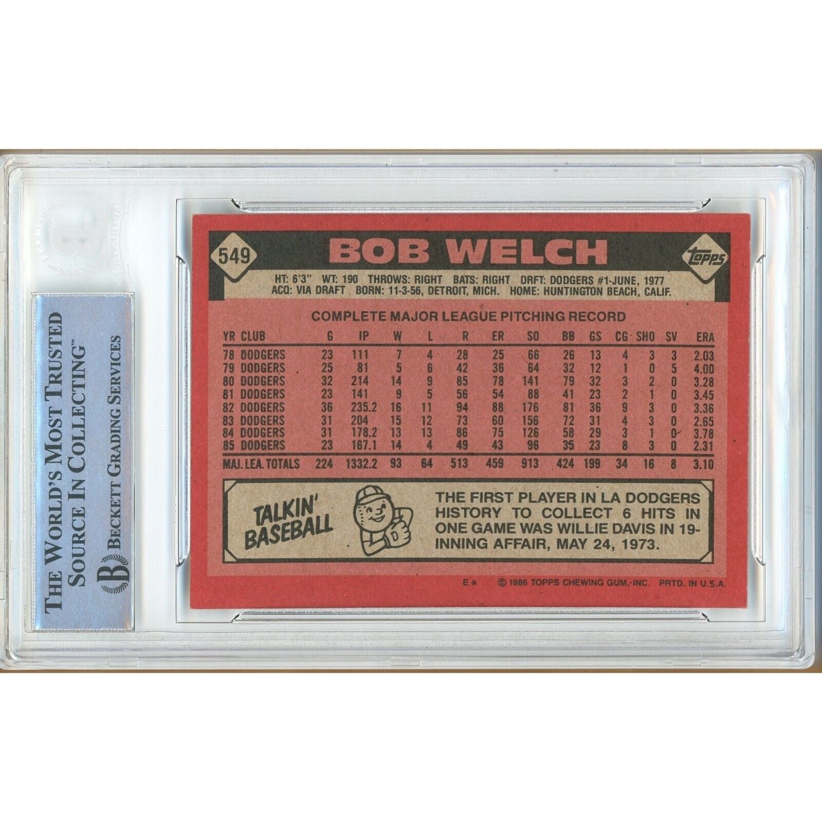 1986 Topps #549 Bob Welch Los Angeles Dodgers Signed Trading Card – Beckett BAS